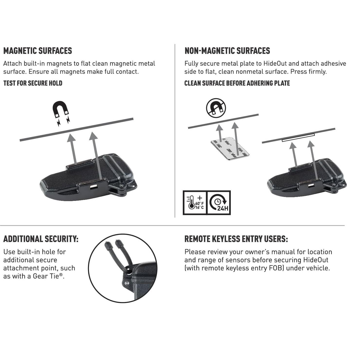 Caja Magnética para Llaves Nite Ize Hideout Extra Grande