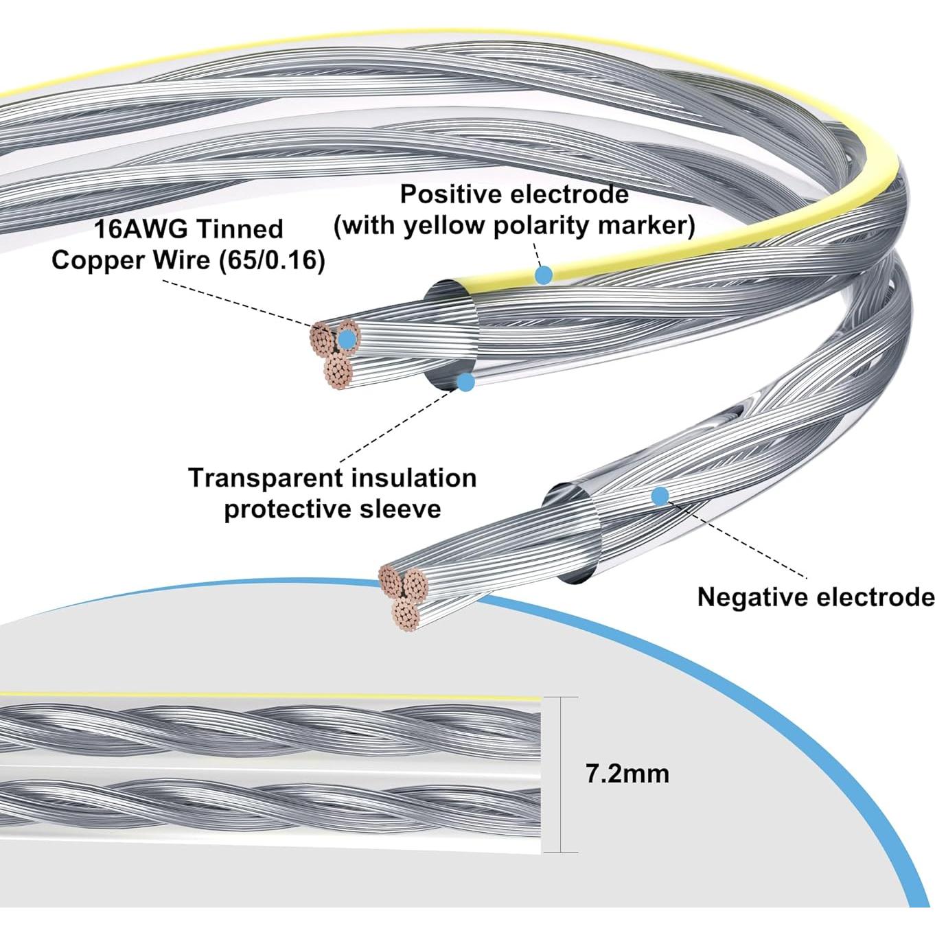 Paquete de 2 Cables de Altavoz Mygatti 16 AWG 4.57 m