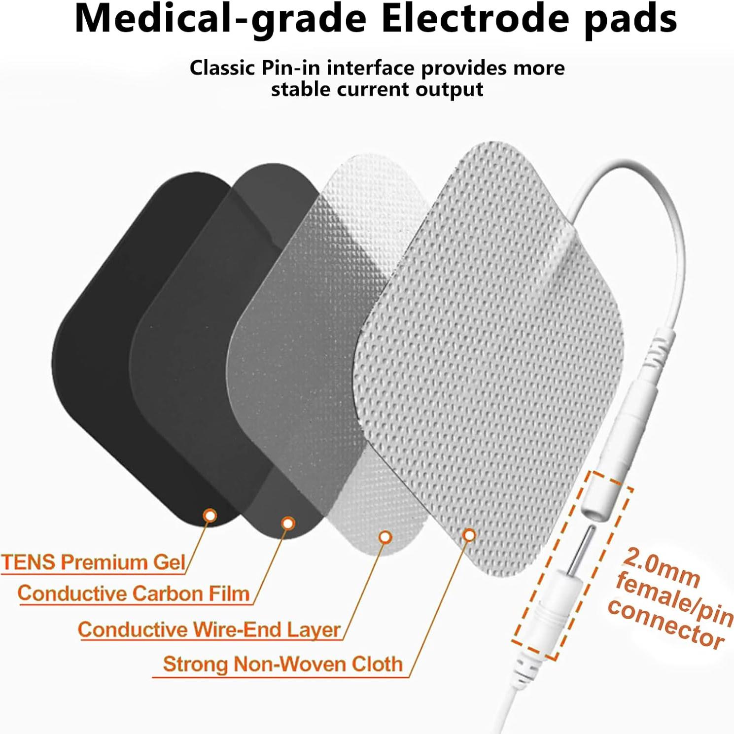 24 Almohadillas Electrodos TENS Molufeibe Reutilizables