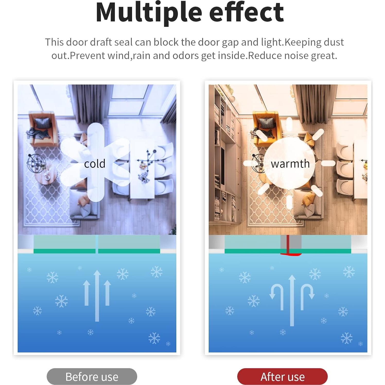 Sello de Burlete YYGCL 2.48m Negro para Puertas y Ventanas