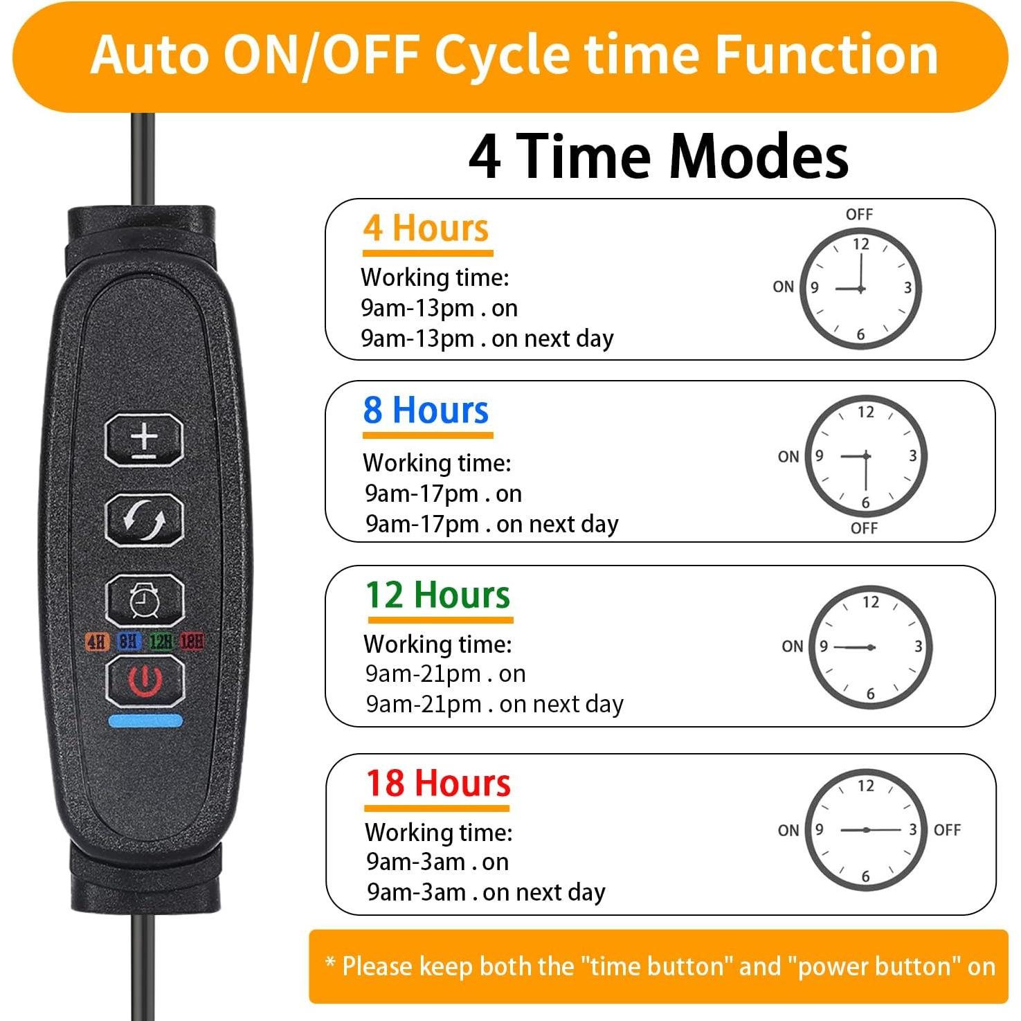 Luz de Crecimiento LED Hywyimlait 2 Cabezas 168 LEDs Espectro Completo
