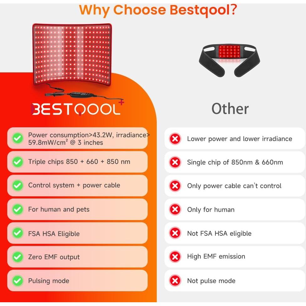 Cinturón Terapia Luz Roja Bestqool 660nm 850nm 43W
