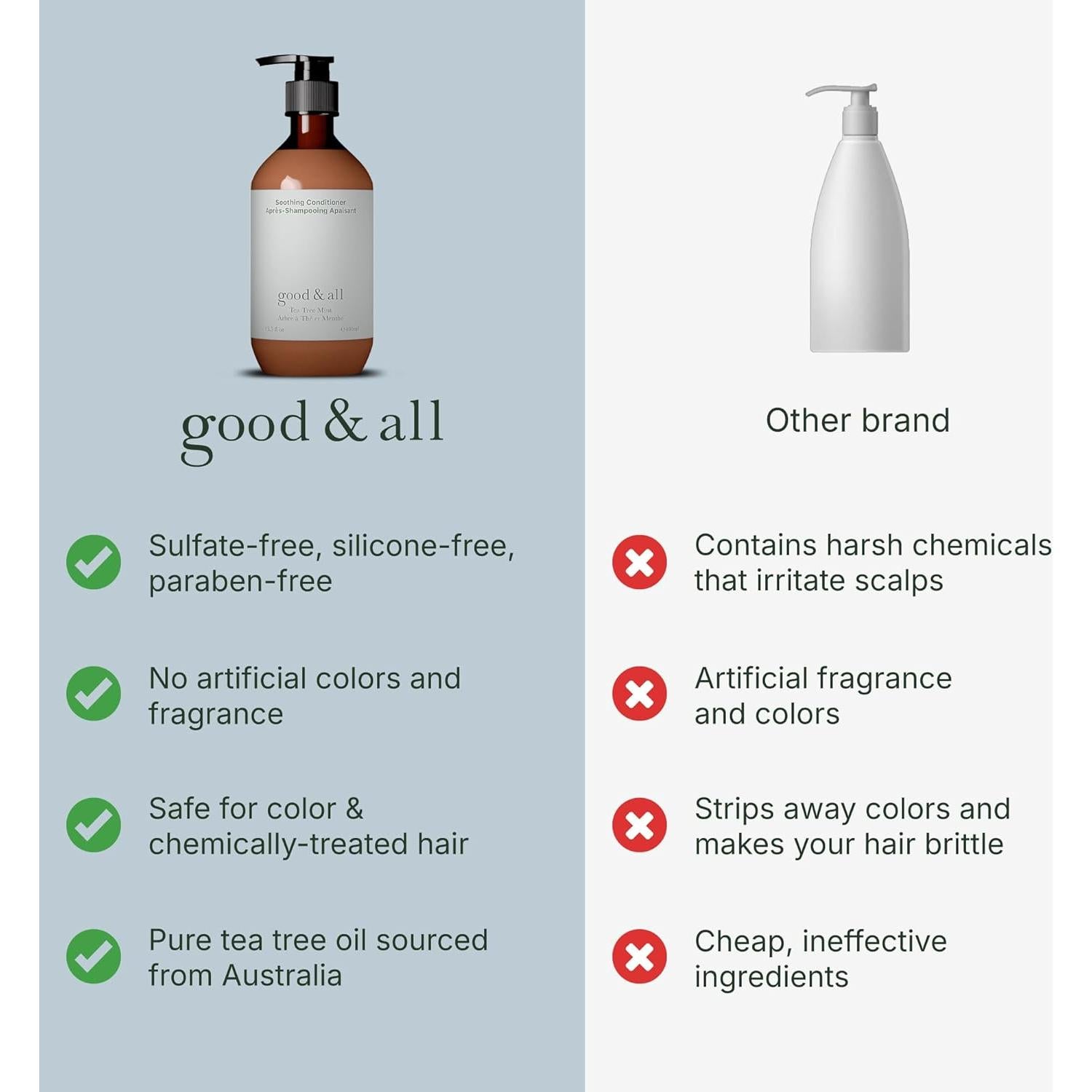 Acondicionador Good&All Árbol de Té 400 ml - Antipicazón