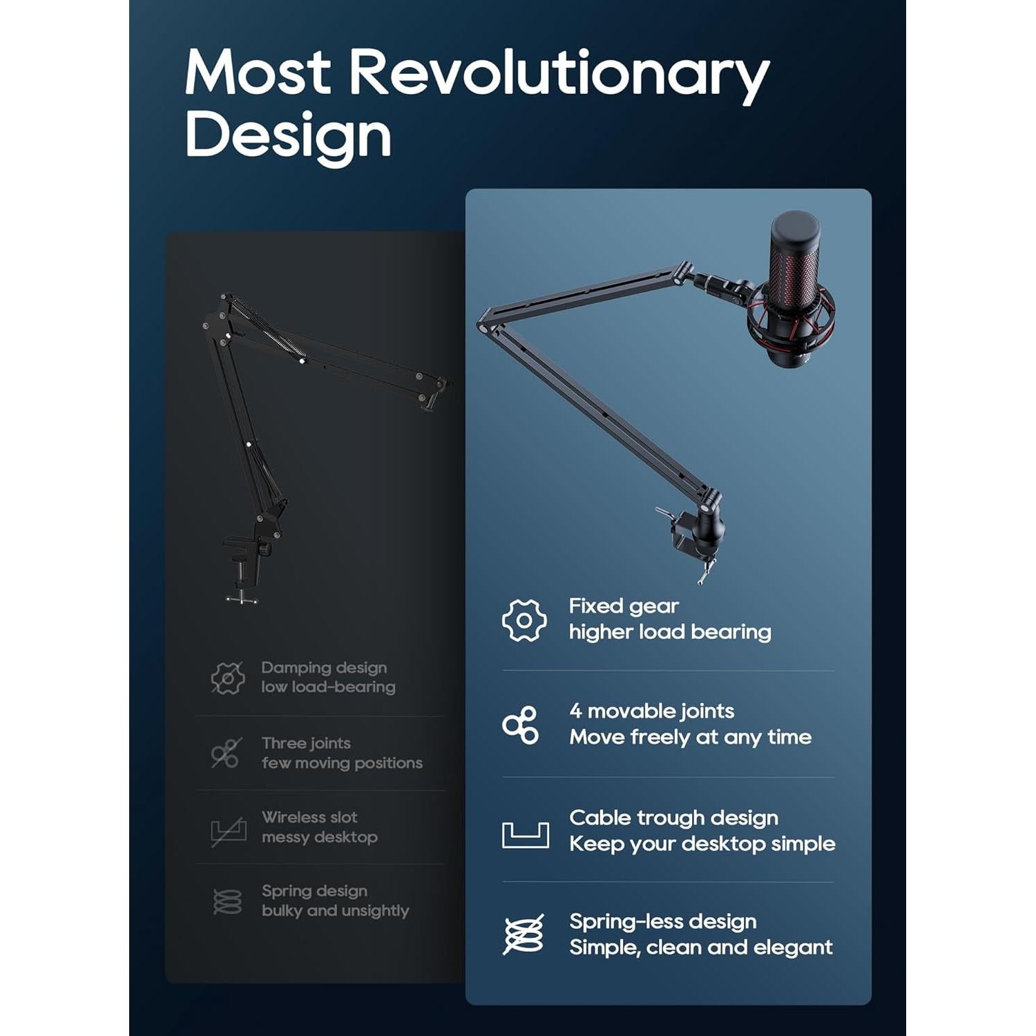 Brazo de Micrófono M01 Soporte Plegable 360° para Podcasting