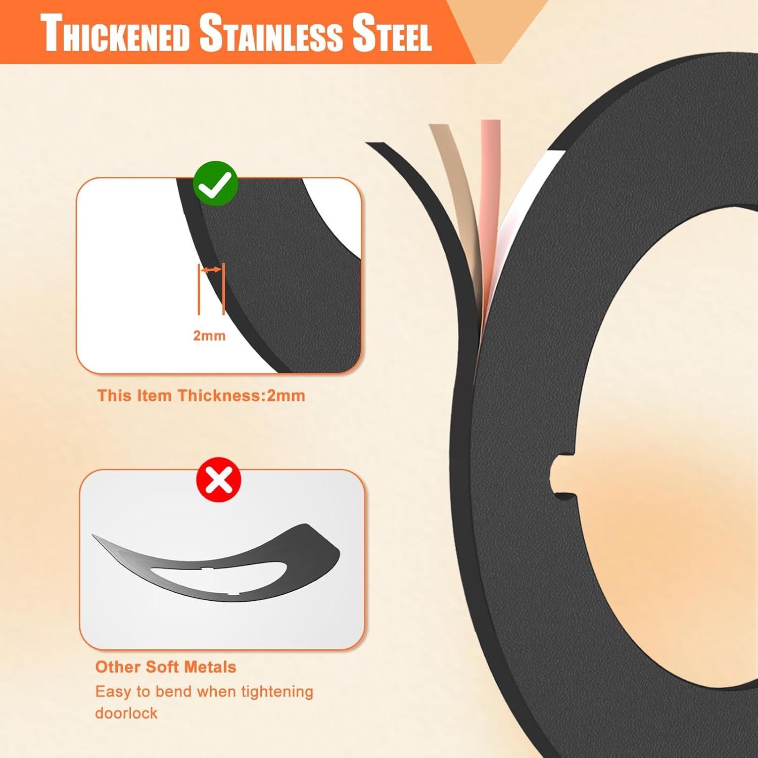 Placa de refuerzo para pomo de puerta KOVOSCH 2 Pack Redonda