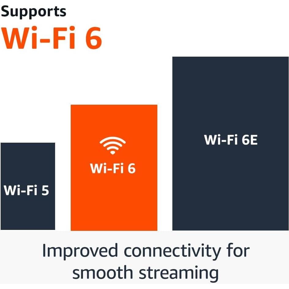 Amazon Fire TV Stick 4K (newest model) with AI-powered Fire TV Search, Wi-Fi 6, stream over 1.8 million movies and shows, free & live TV