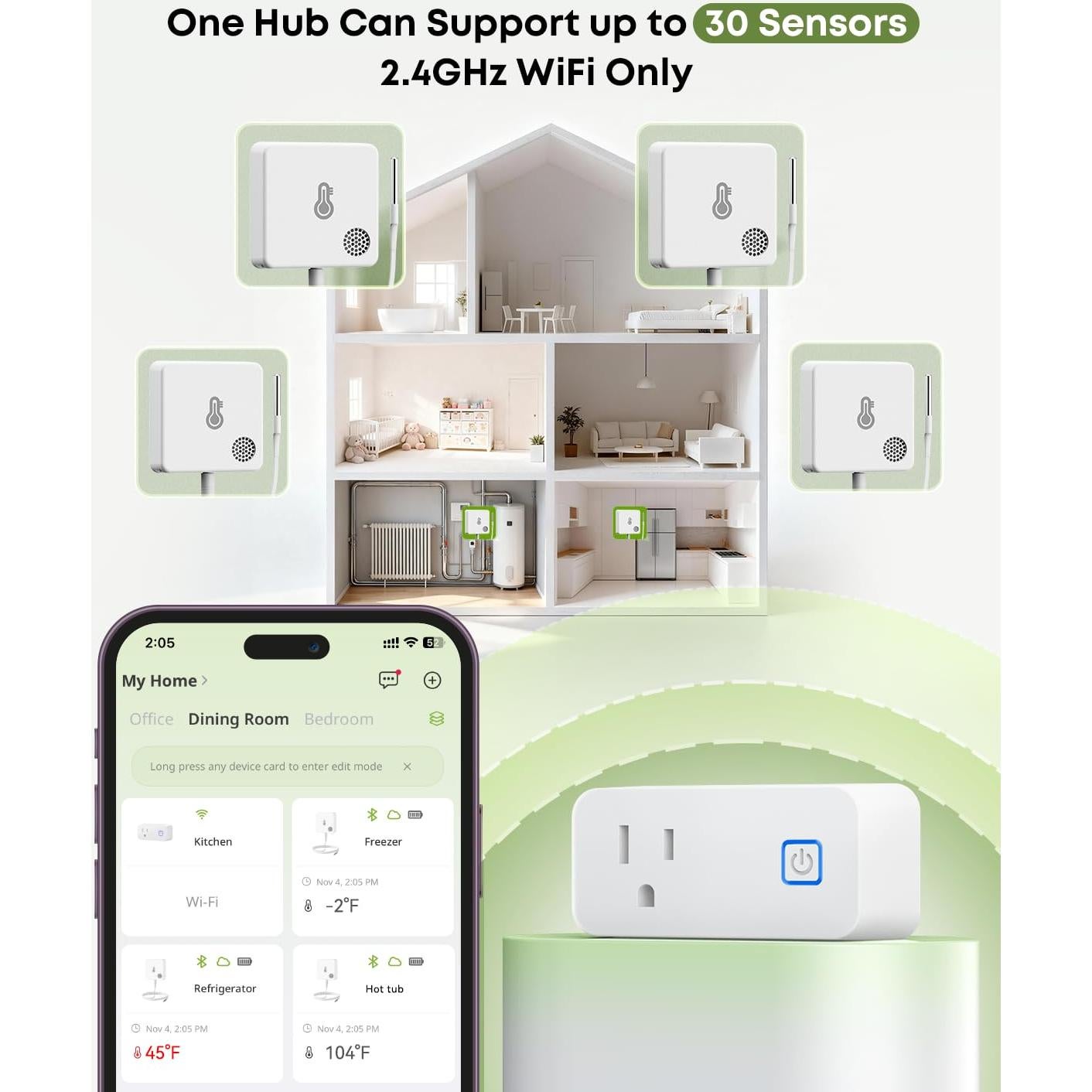 Termómetro WiFi MOCREO H3 con 2 Sensores para Refrigerador