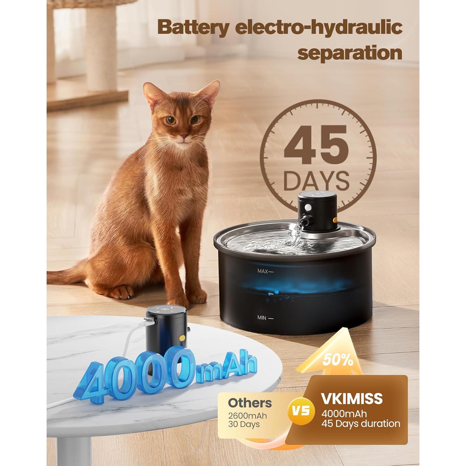 Fuente de Agua Inalámbrica VKIMISS 3.2L para Gatos