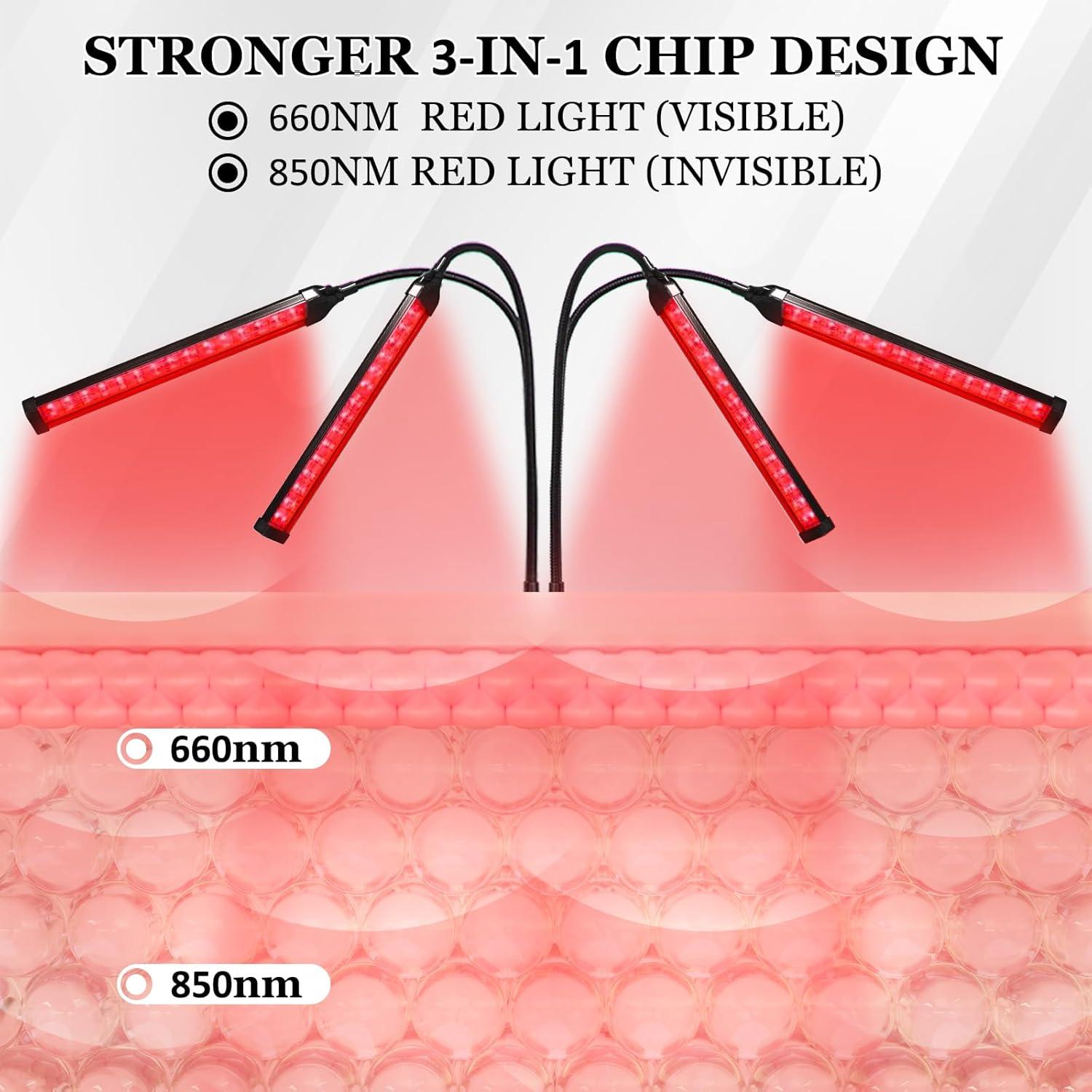 Lámpara de Terapia de Luz Roja Shyineyou 660nm 850nm Ajustable