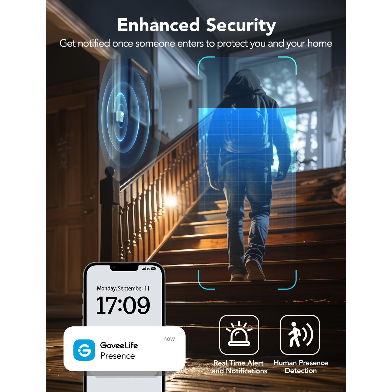 Sensor de Presencia GoveeLife H5127 Wi-Fi 2.4GHz Radar PIR