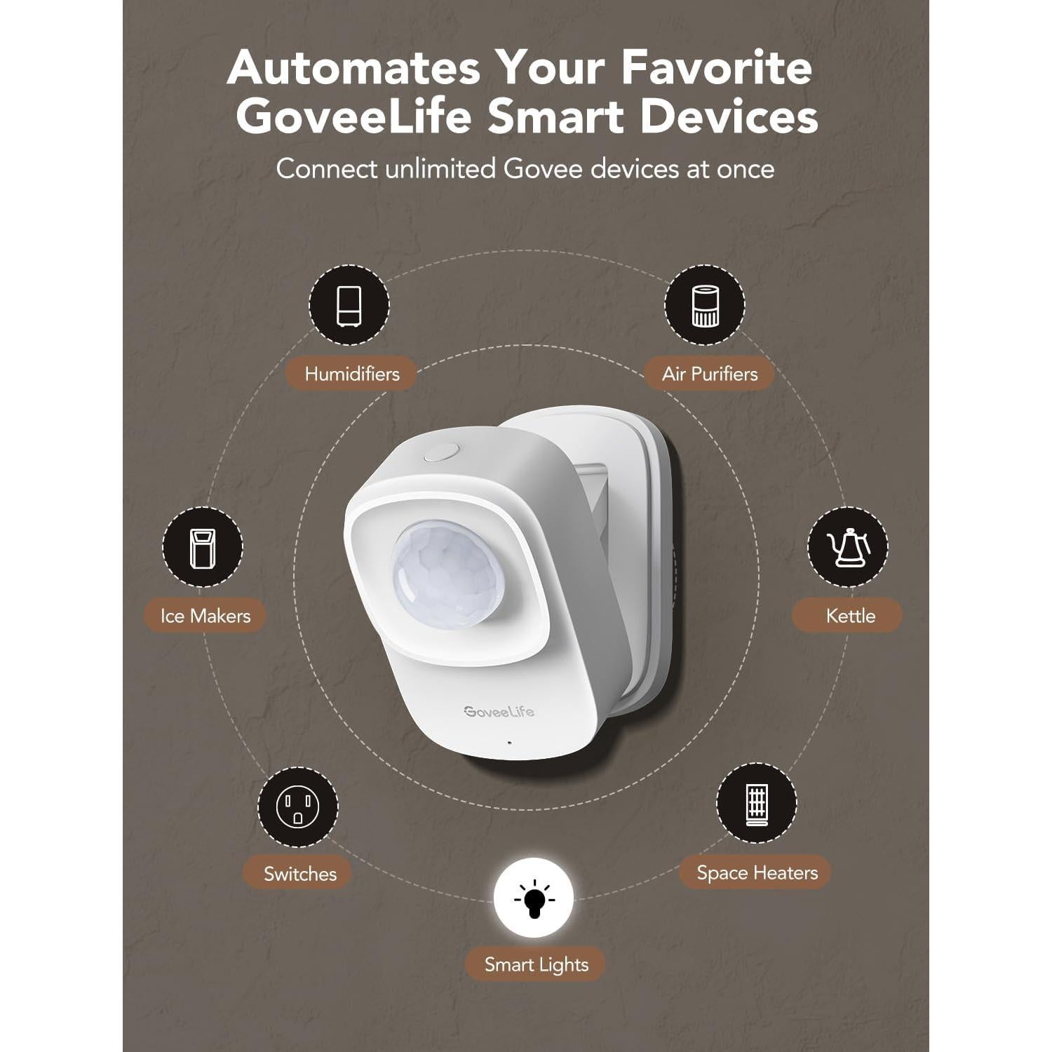 Sensor de Presencia GoveeLife H5127 Wi-Fi 2.4GHz Radar PIR