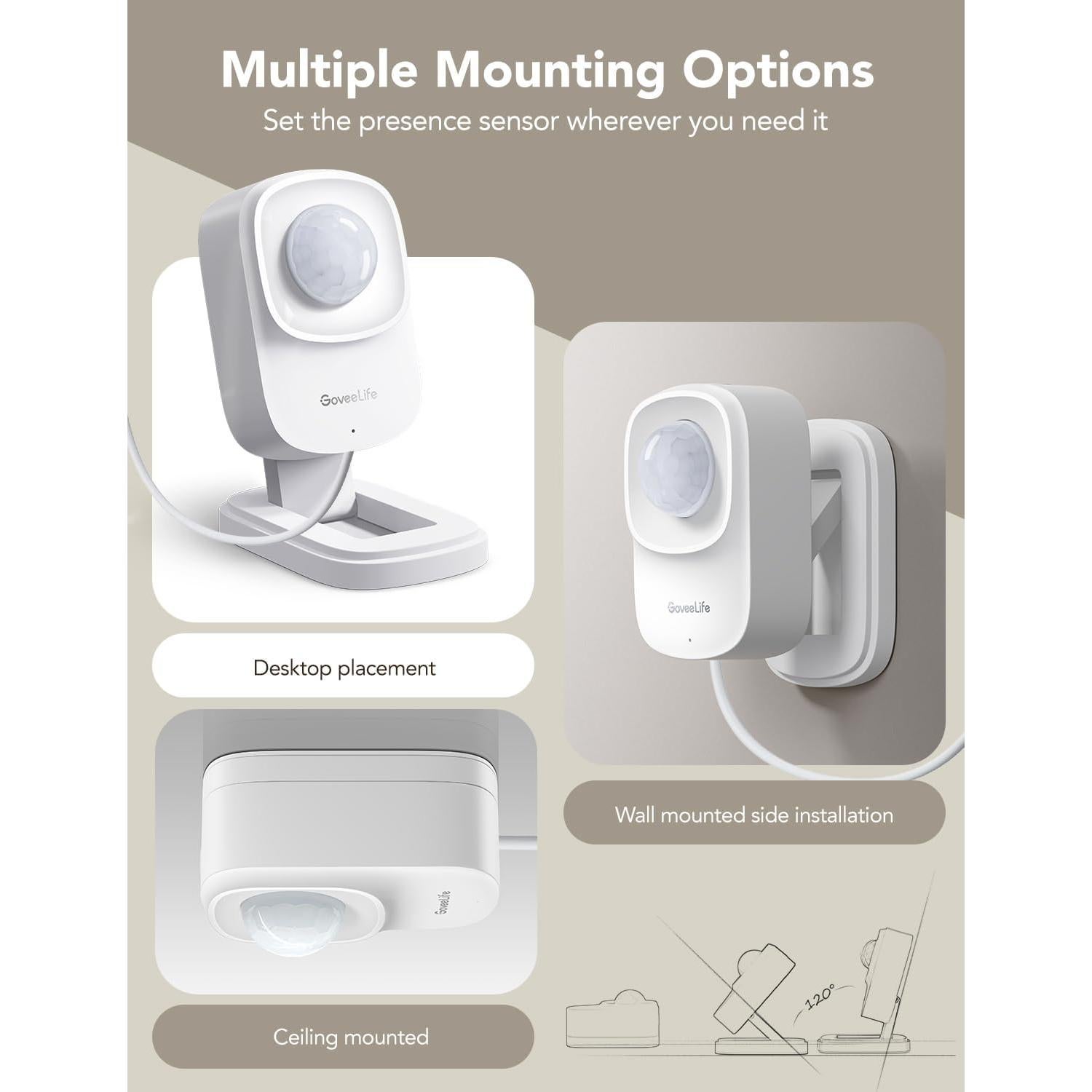 Sensor de Presencia GoveeLife H5127 Wi-Fi 2.4GHz Radar PIR