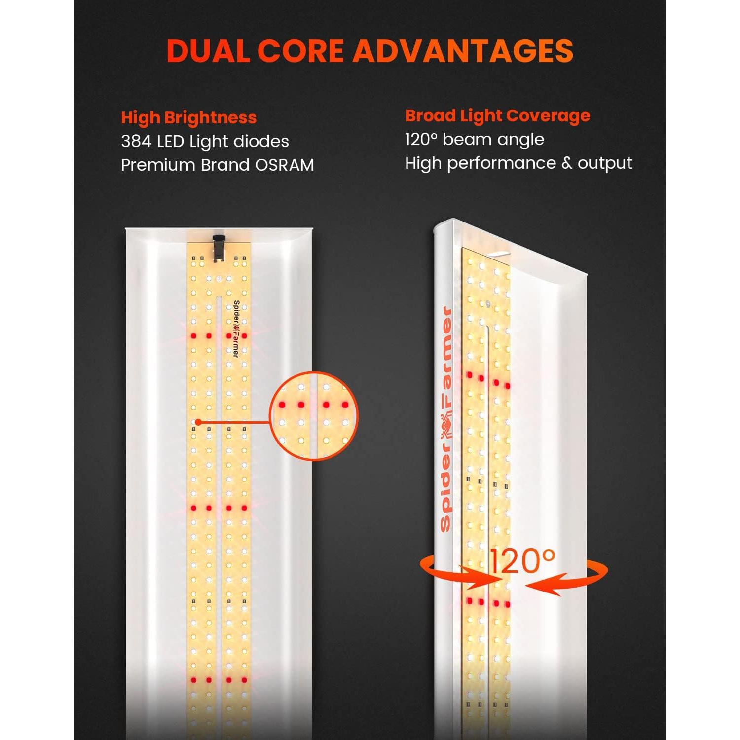 Lámpara LED de Cultivo Spider Farmer SF600 72W 2x4 pies
