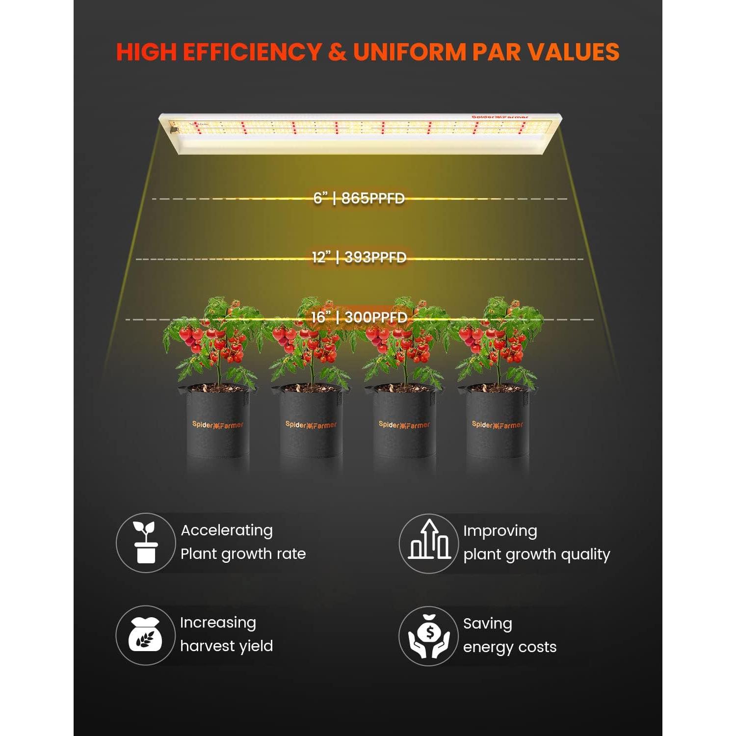 Lámpara LED de Cultivo Spider Farmer SF600 72W 2x4 pies