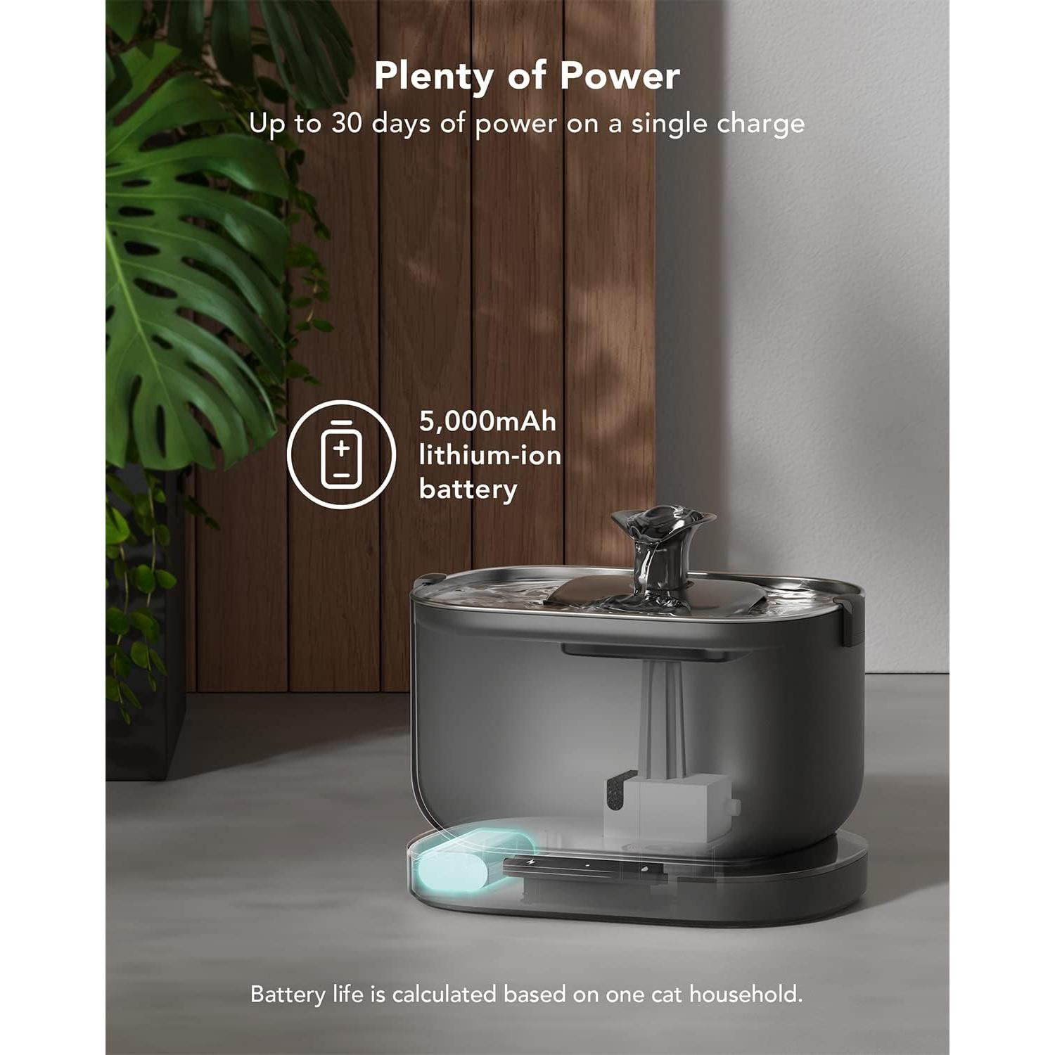 Fuente de Agua para Gatos PETLIBRO Inalámbrica 2.5L