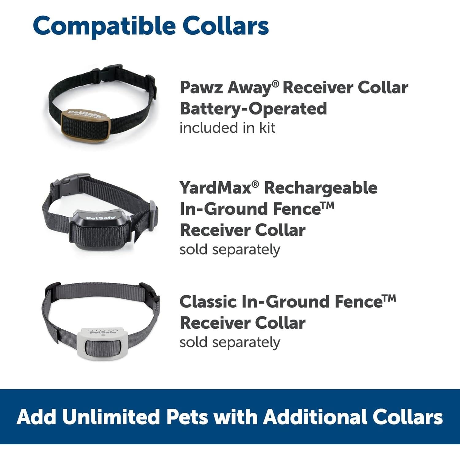 Barrera Interior para Mascotas PetSafe Pawz Away - Inalámbrica y Ajustable