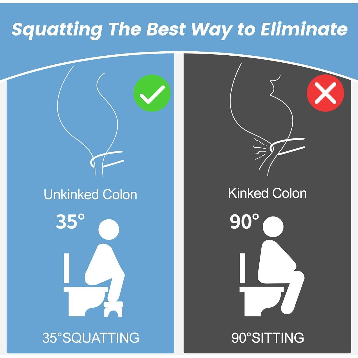 Escalón de Inodoro Uaniar Azul 40 cm Antideslizante