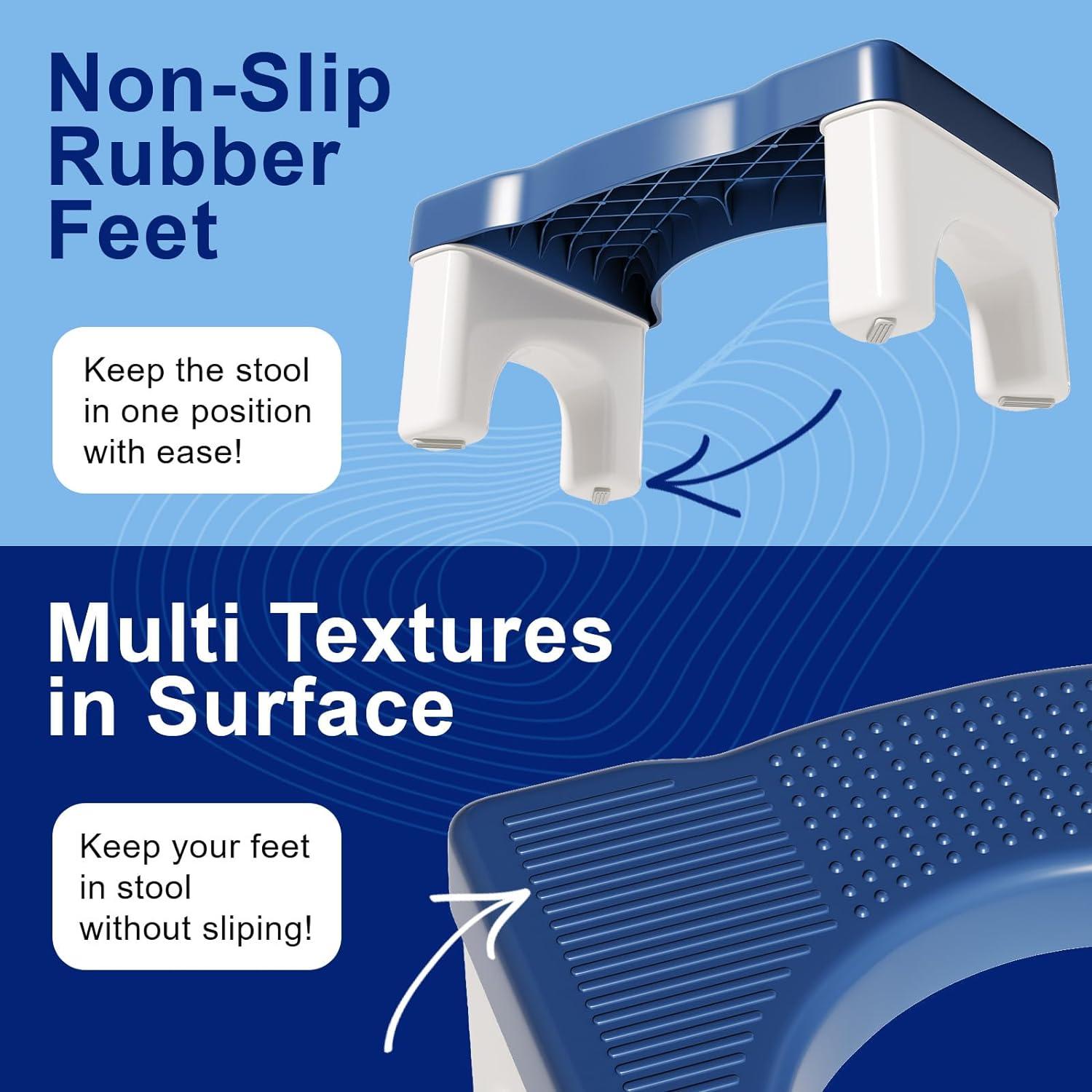 Escalón de Inodoro Uaniar Azul 40 cm Antideslizante