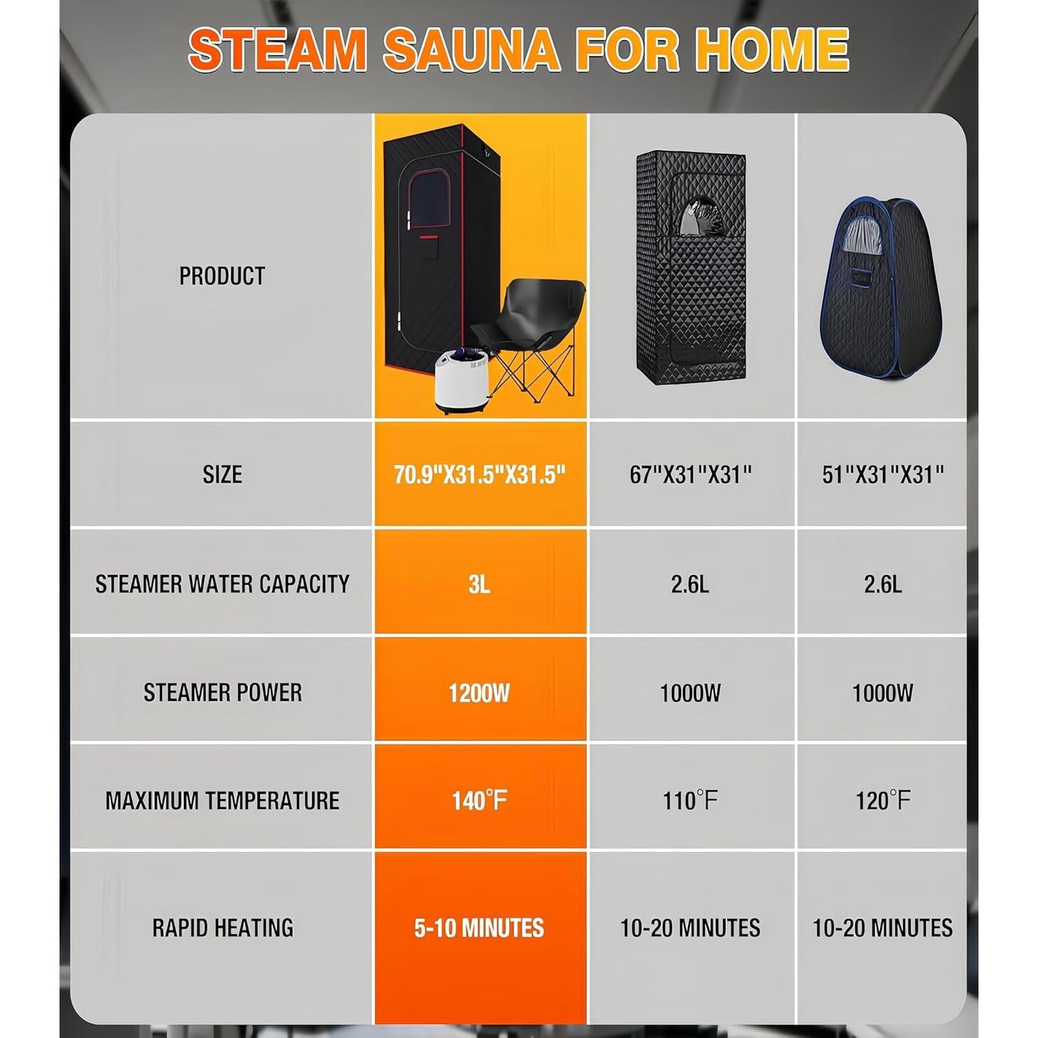 Caja de Sauna Portátil QIOMALA SNF-4 con Vaporizador 3L