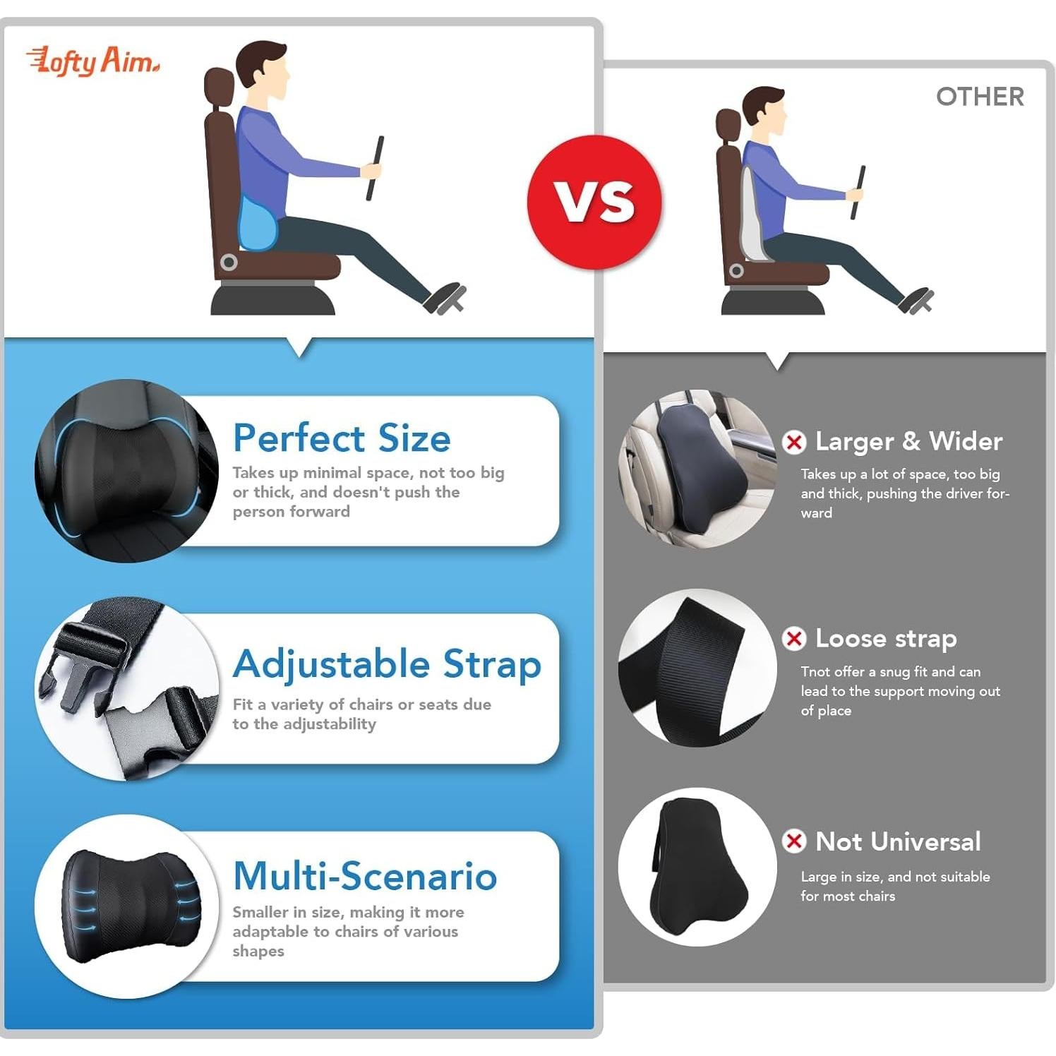 Cojín Lumbar Ergonómico Lofty Aim para Coche y Oficina