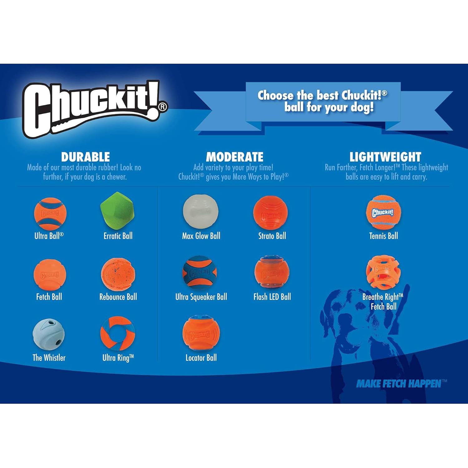 Chuckit! Dog Tennis Ball Dog Toy, Small (2 Inch Diameter) for dogs 0-20 lbs, Shrink Wrap Pack of 2