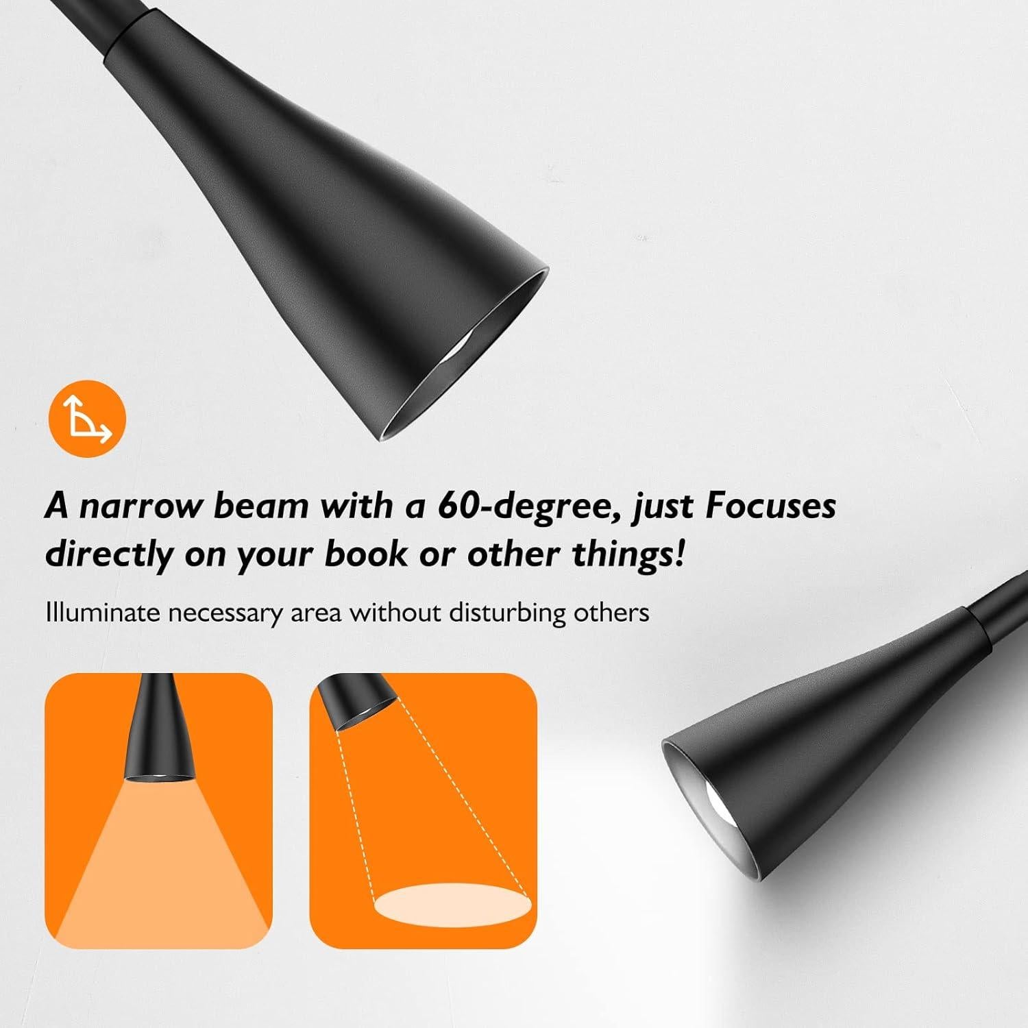 Luz de Lectura LED Montada en Pared SANKEDOU con USB y 5 Niveles