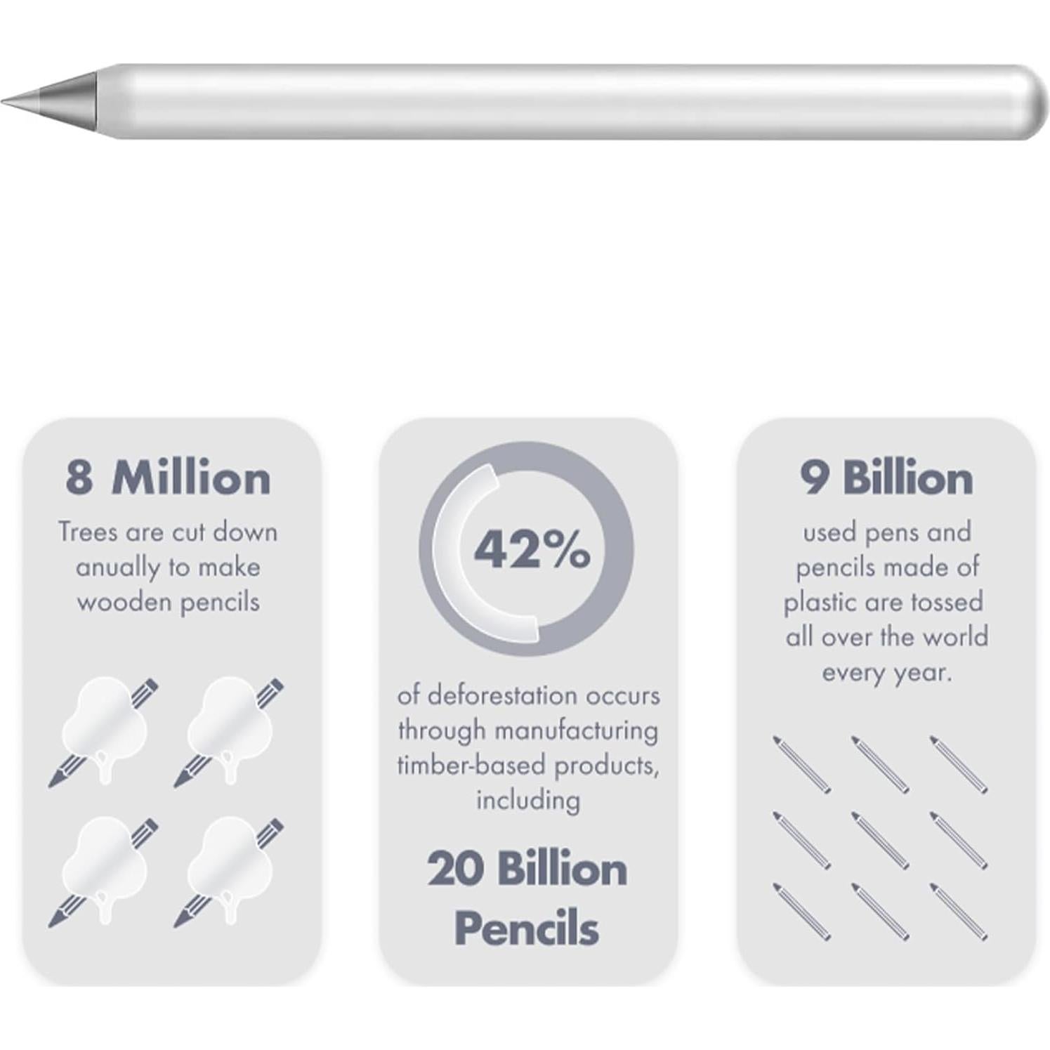 Lápiz Stilform AEON Pure Aluminio Magnético 0.5mm Plata