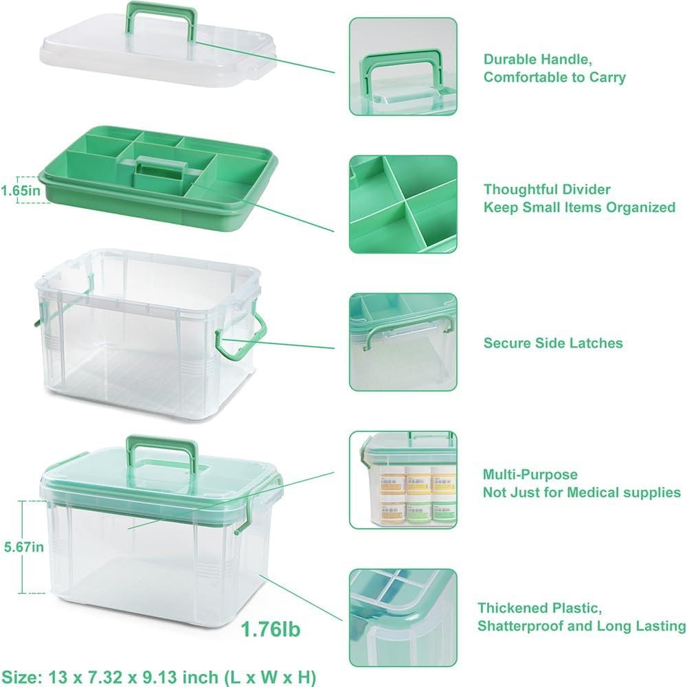 Caja de Almacenamiento de Medicamentos HEY FOLY 15L Transparente