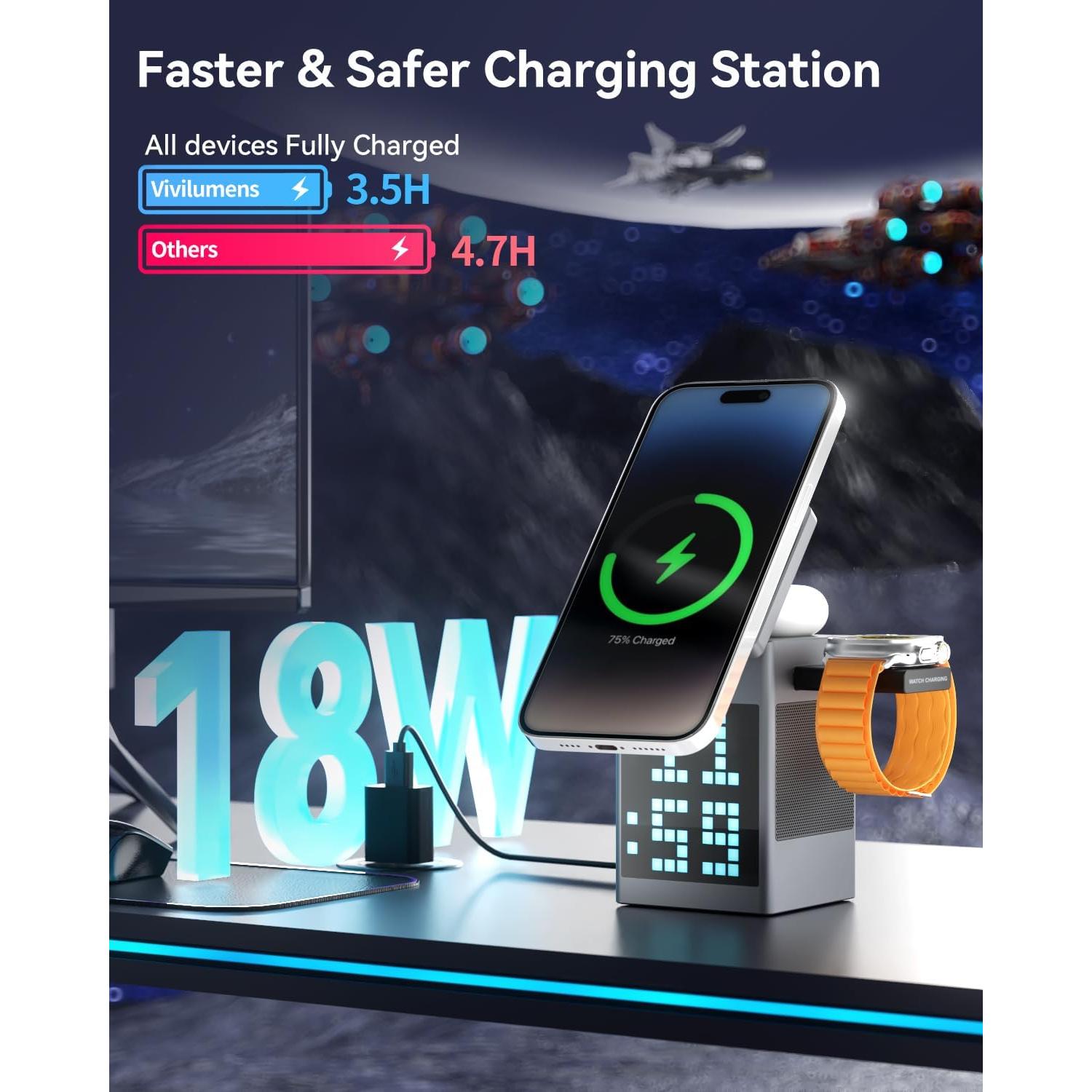 Cargador Inalámbrico 3-en-1 Vivilumens con Altavoz y Reloj