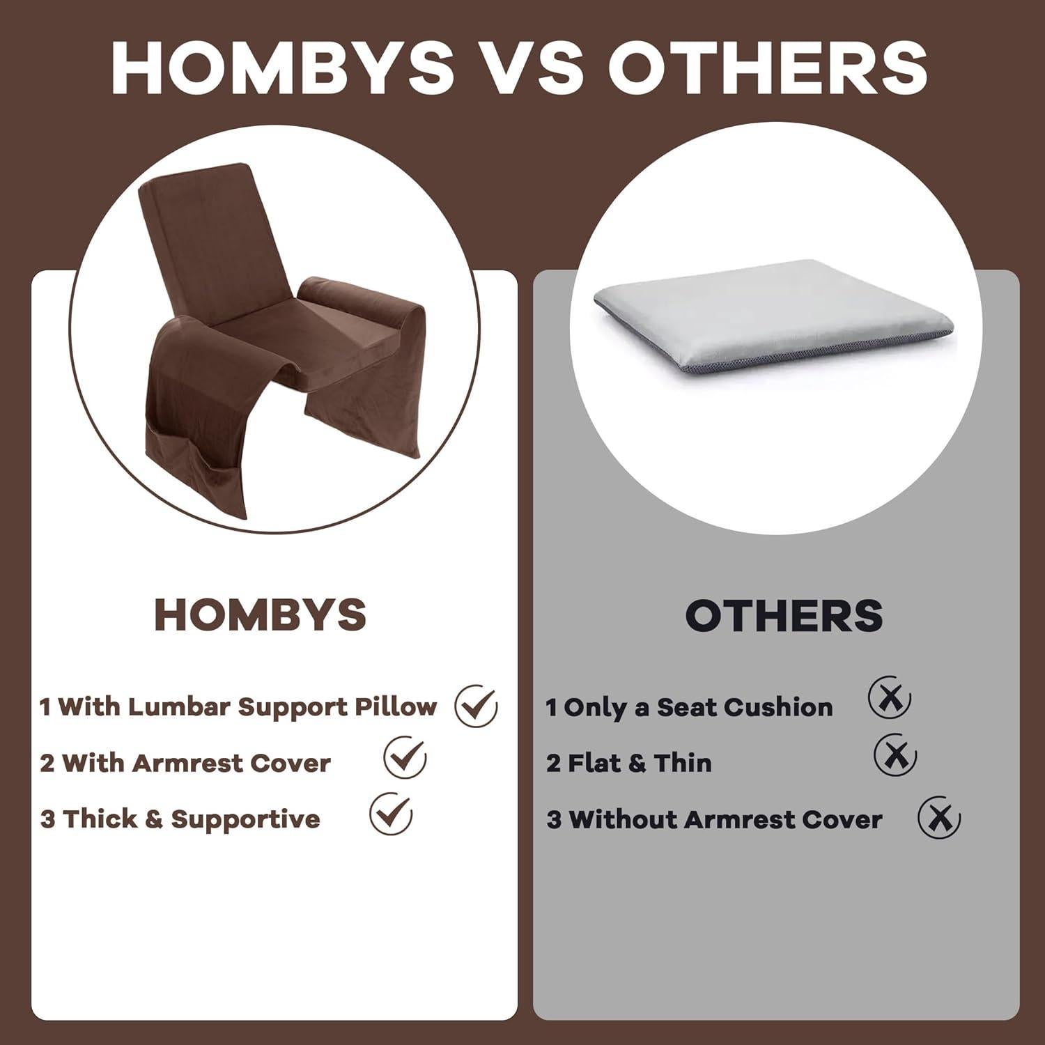 Cojín Reclinable HOMBYS con Soporte Lumbar y Funda