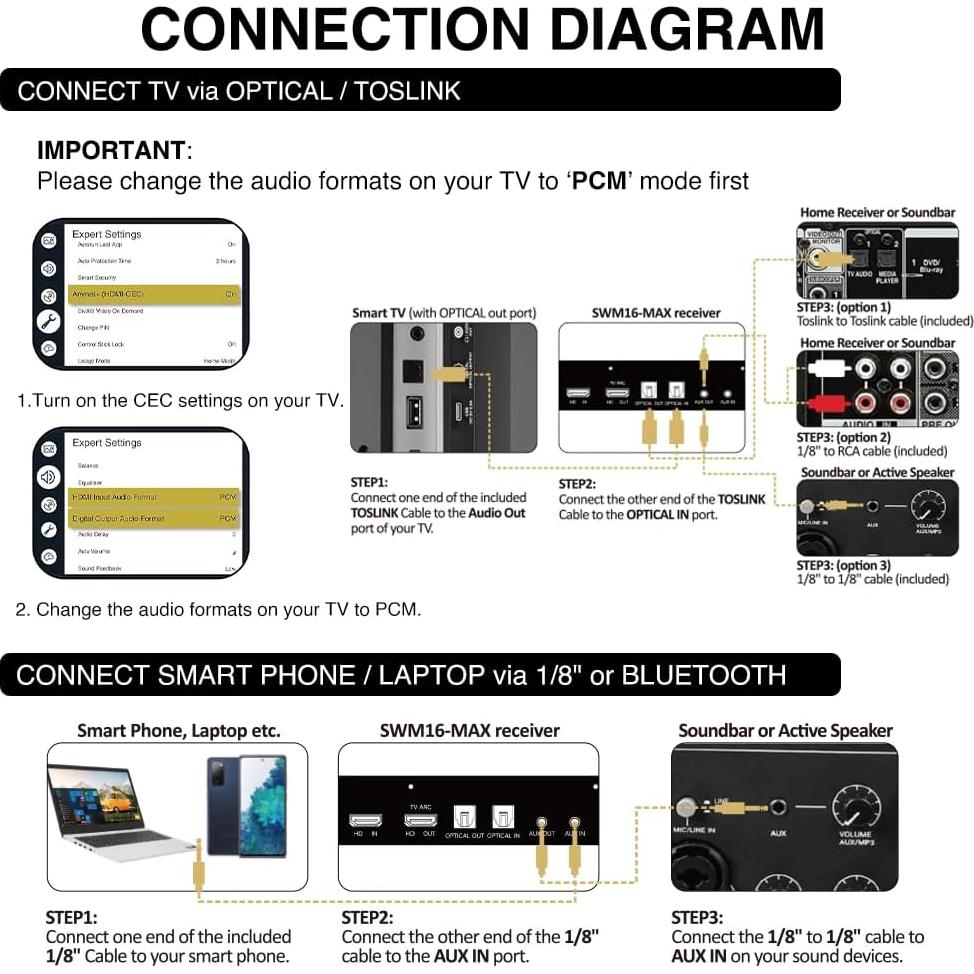 Sistema de Mezcla Karaoke Inalámbrico Sound Town SWM16-MAX