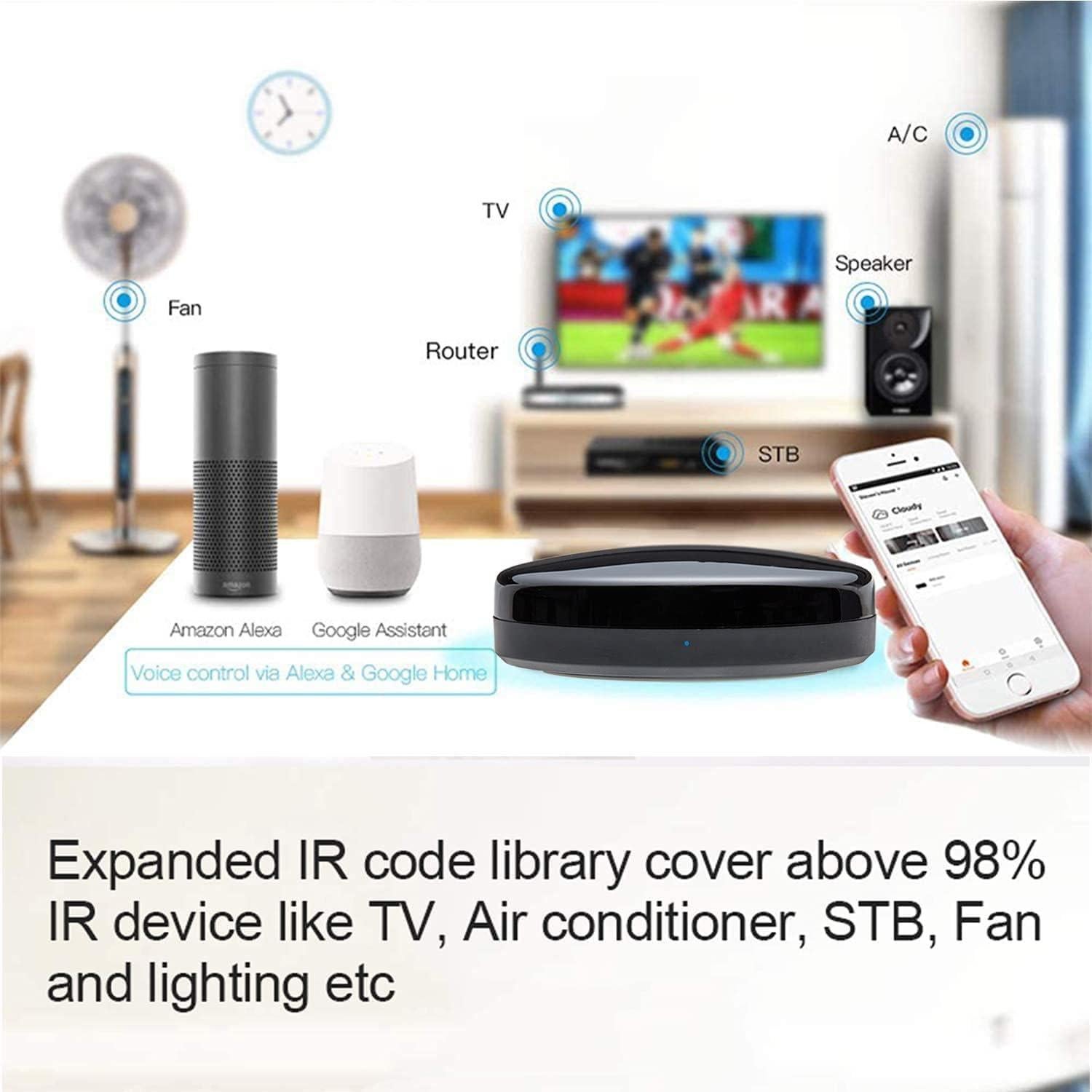 Control Remoto Universal IR Frankever con Sensor T&H