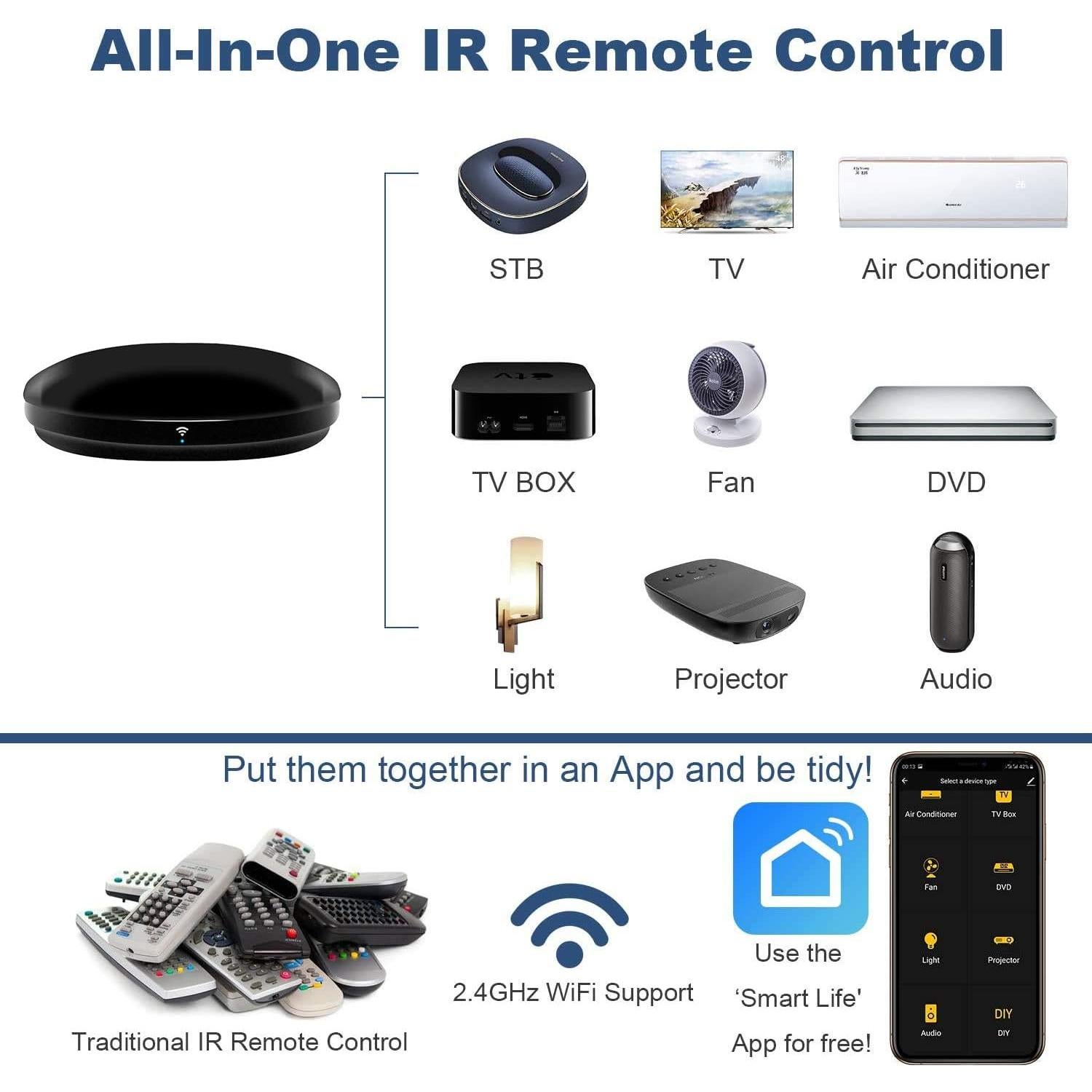 Control Remoto Universal IR Frankever con Sensor T&H
