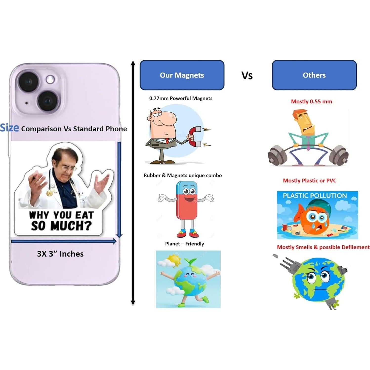 Paquete de 12 Imanes de Nevera Dr Now - Fuertes y Divertidos