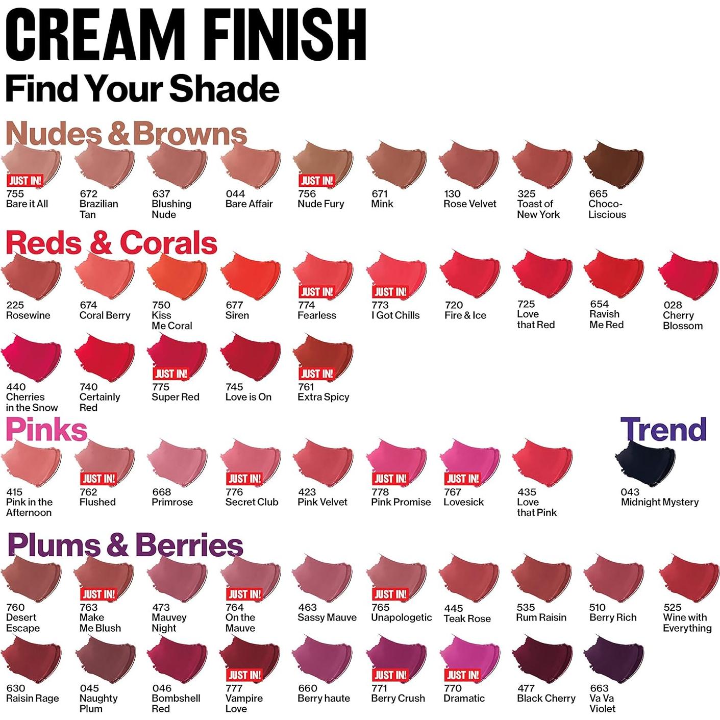 Lápiz Labial Revlon Super Lustrous 001 Actitud Nude 4.25 g