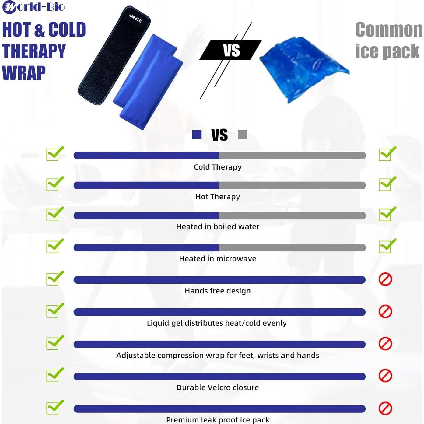 Funda de Hielo Reutilizable MR.ICE para Tobillo y Pie - Alivio de Dolor y Lesiones