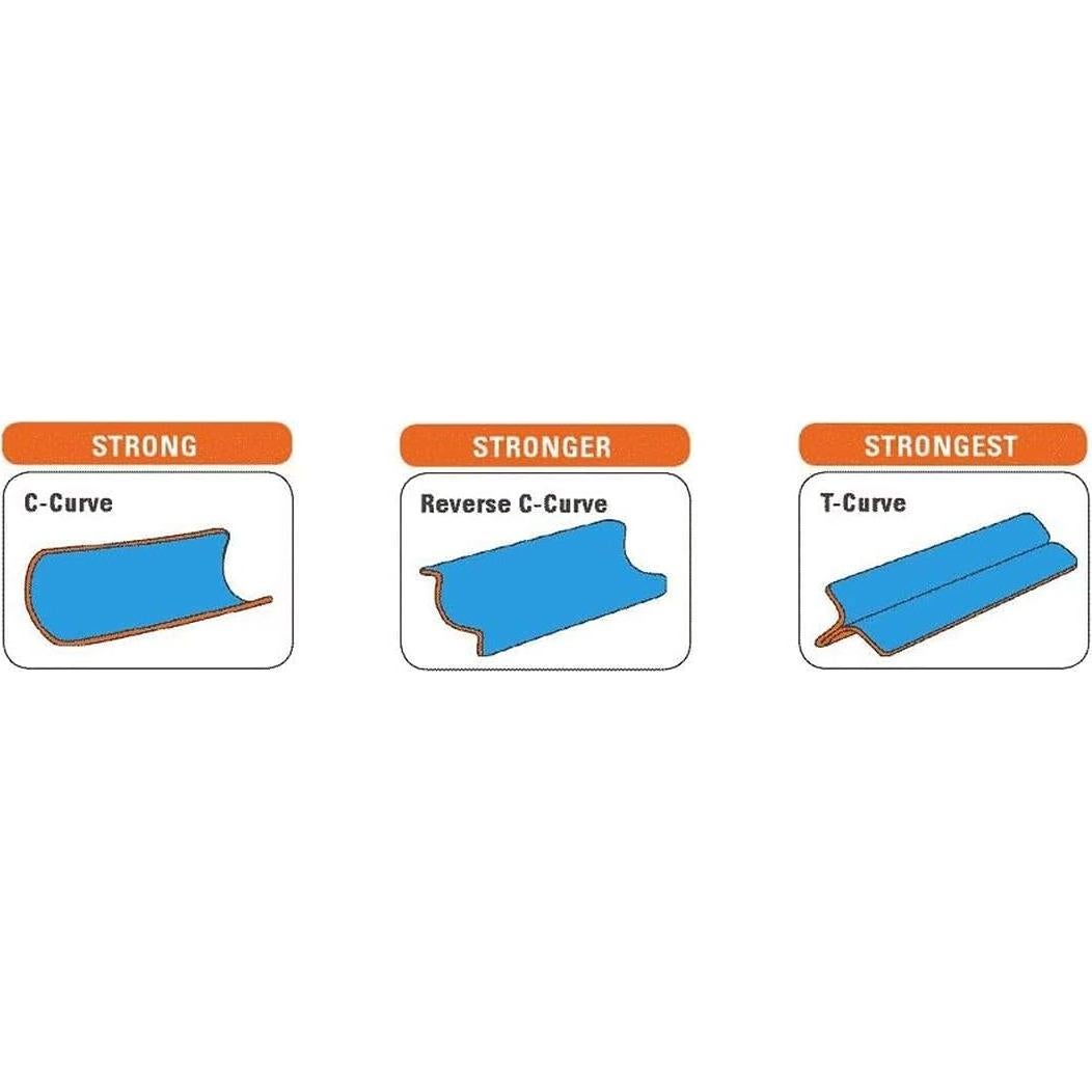 Férula de Aluminio Enrollada 91.44 cm + 2 Rollos de Cinta Cohesiva