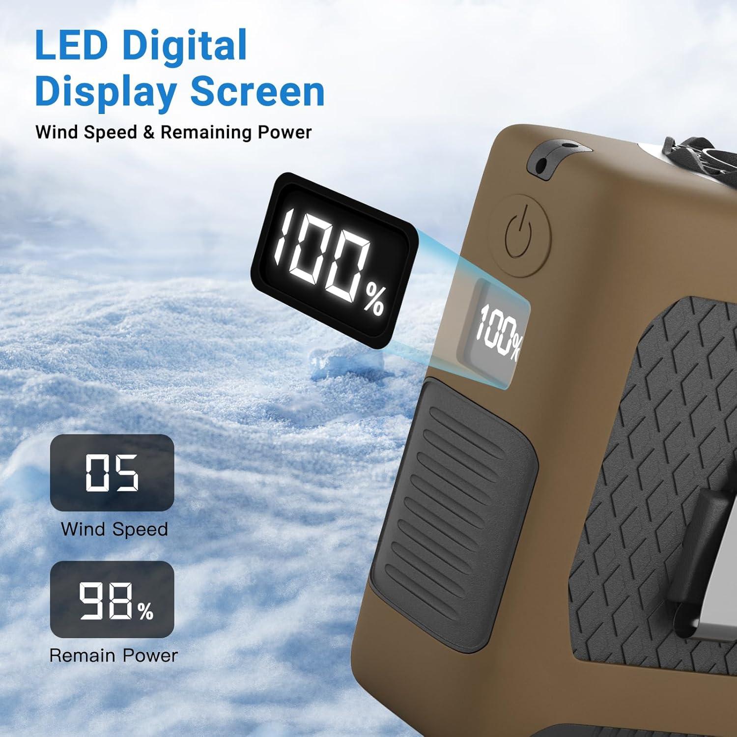 Ventilador Portátil de Cintura Recargable USB-C 10000mAh