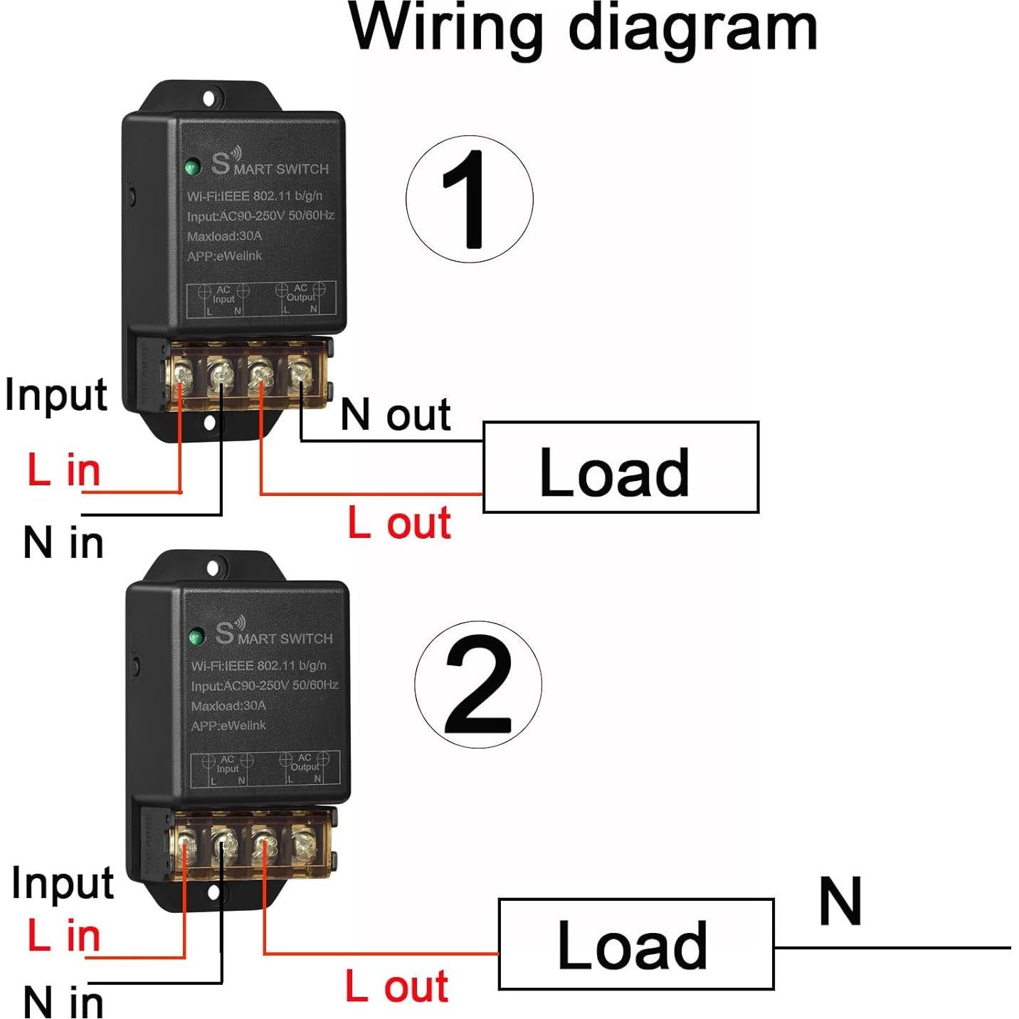 Interruptor Inteligente WiFi Otcboimo 30A Control Remoto