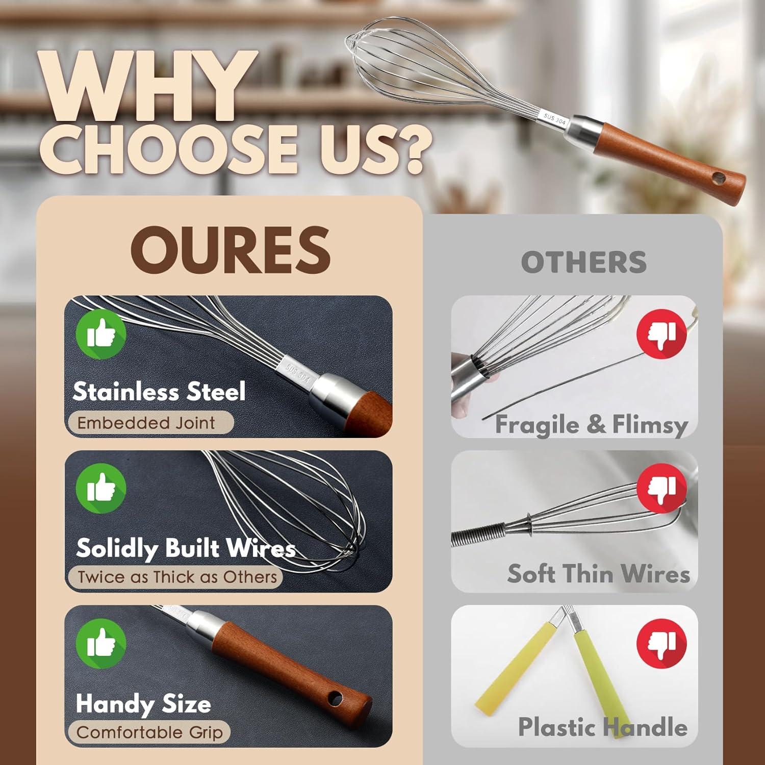 Batidor de Globo Kjsdn de Acero Inoxidable con Mango de Madera