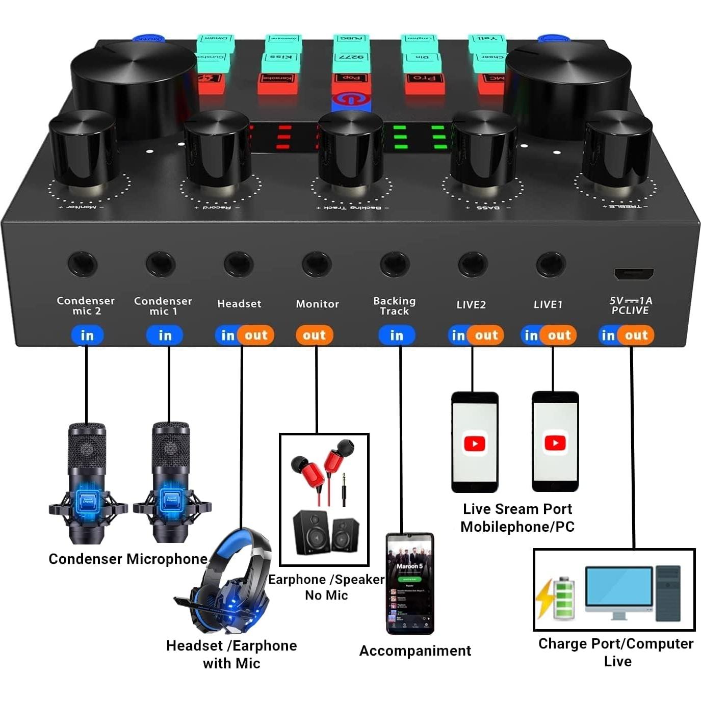 Paquete de Podcast Profesional CofeLife V8S con Micrófono BM800