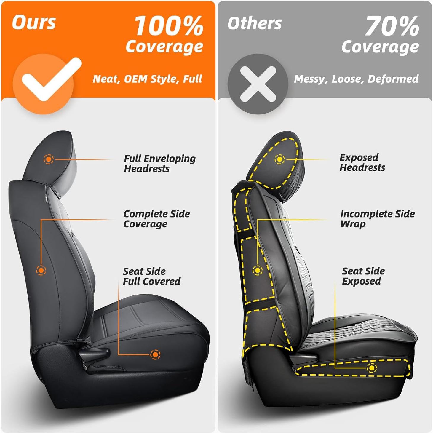 Funda de Asiento DrCarNow para Toyota Tacoma 2016-2023 - Cuero Sintético