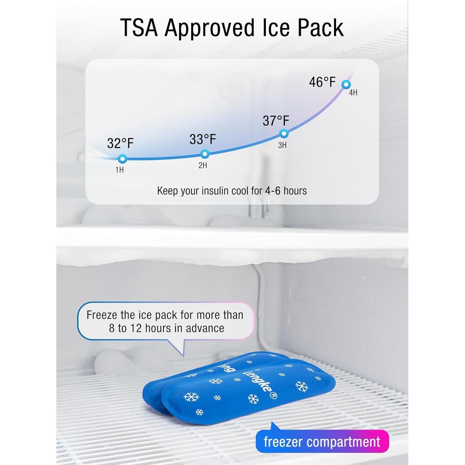 Funda de Viaje para Insulina LengKe con 2 Paquetes de Hielo