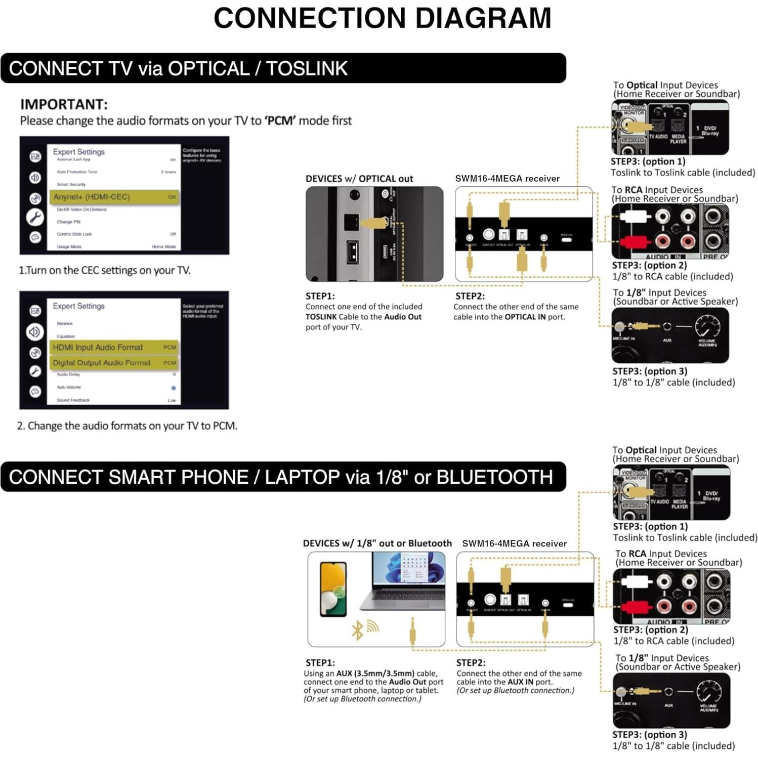 Sistema Karaoke Inalámbrico Sound Town SWM16-4MEGA 4 Micrófonos