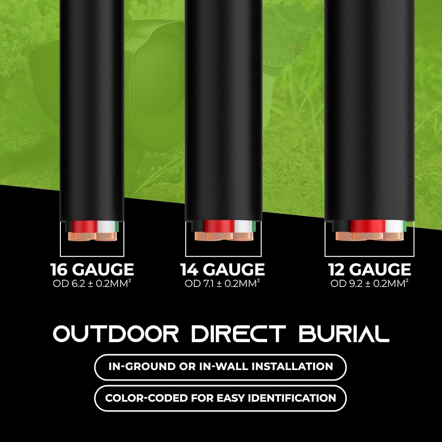 Cable de Altavoz GEARit 14AWG 6,10m 4-Conductores Negro