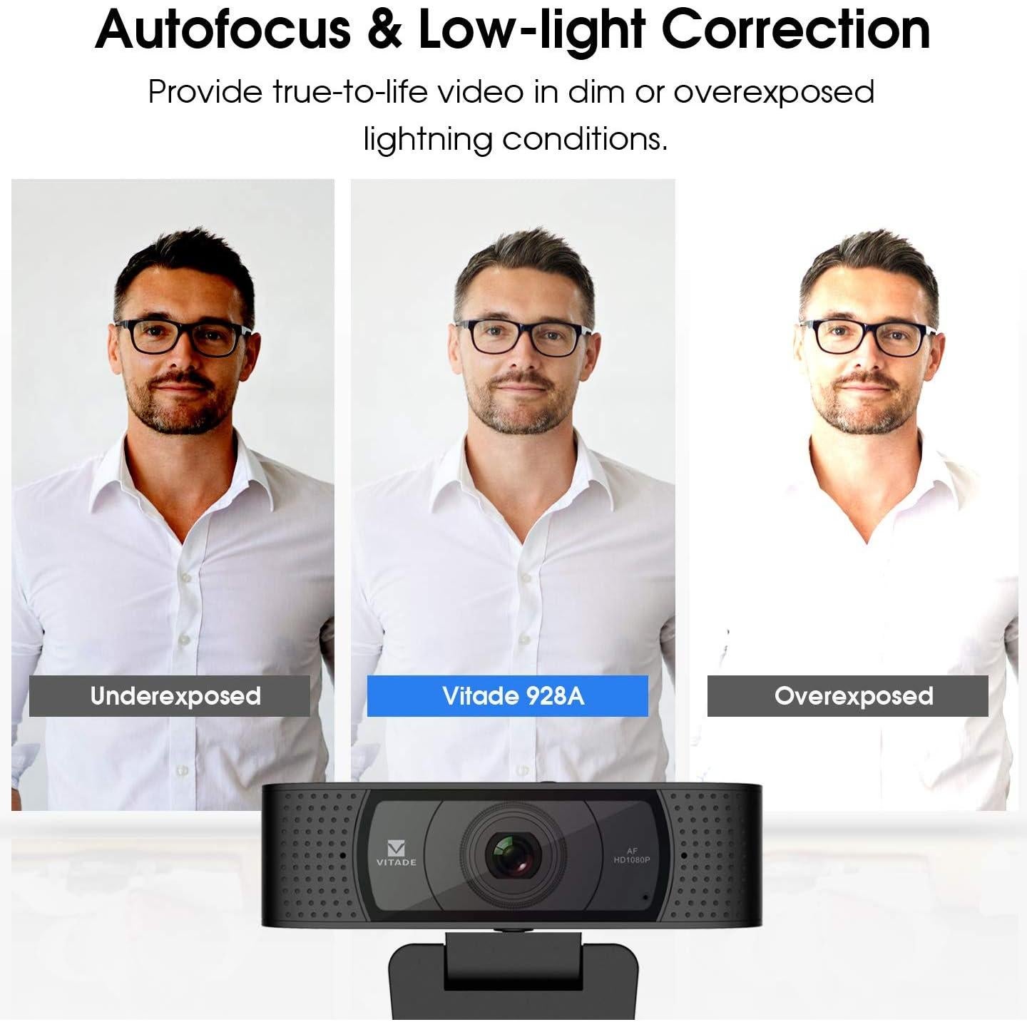 Cámara Web HD 1080P Vitade 928A con Micrófono y Cubierta