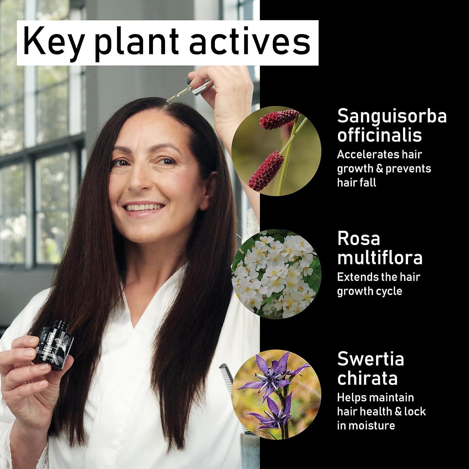 Mascarilla Hidratante Evolis Promote 29.57 ml - Crecimiento Cabello