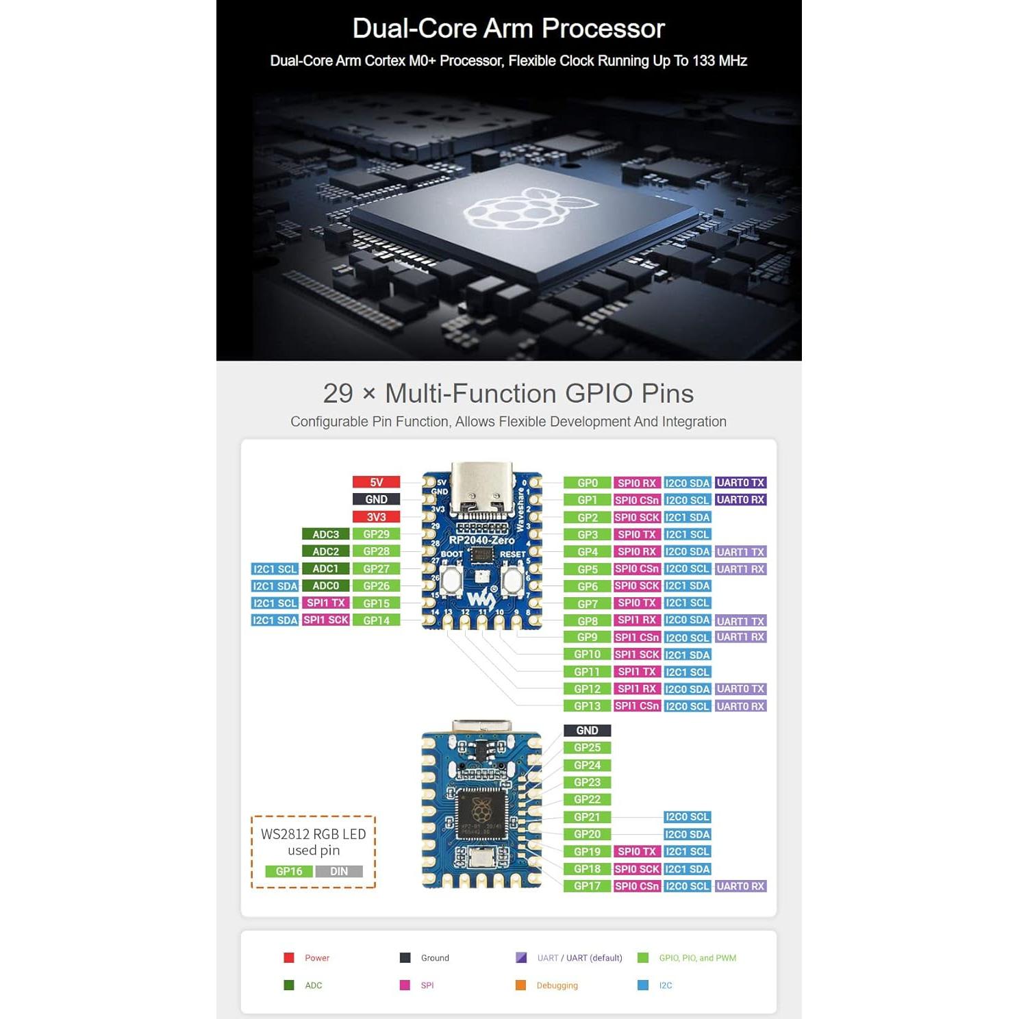 Waveshare RP2040-Zero A Low-Cost High-Performance Pico-Like MCU Board Based On Raspberry Pi Microcontroller RP2040 Castellated Module Suitable for SMD Applications