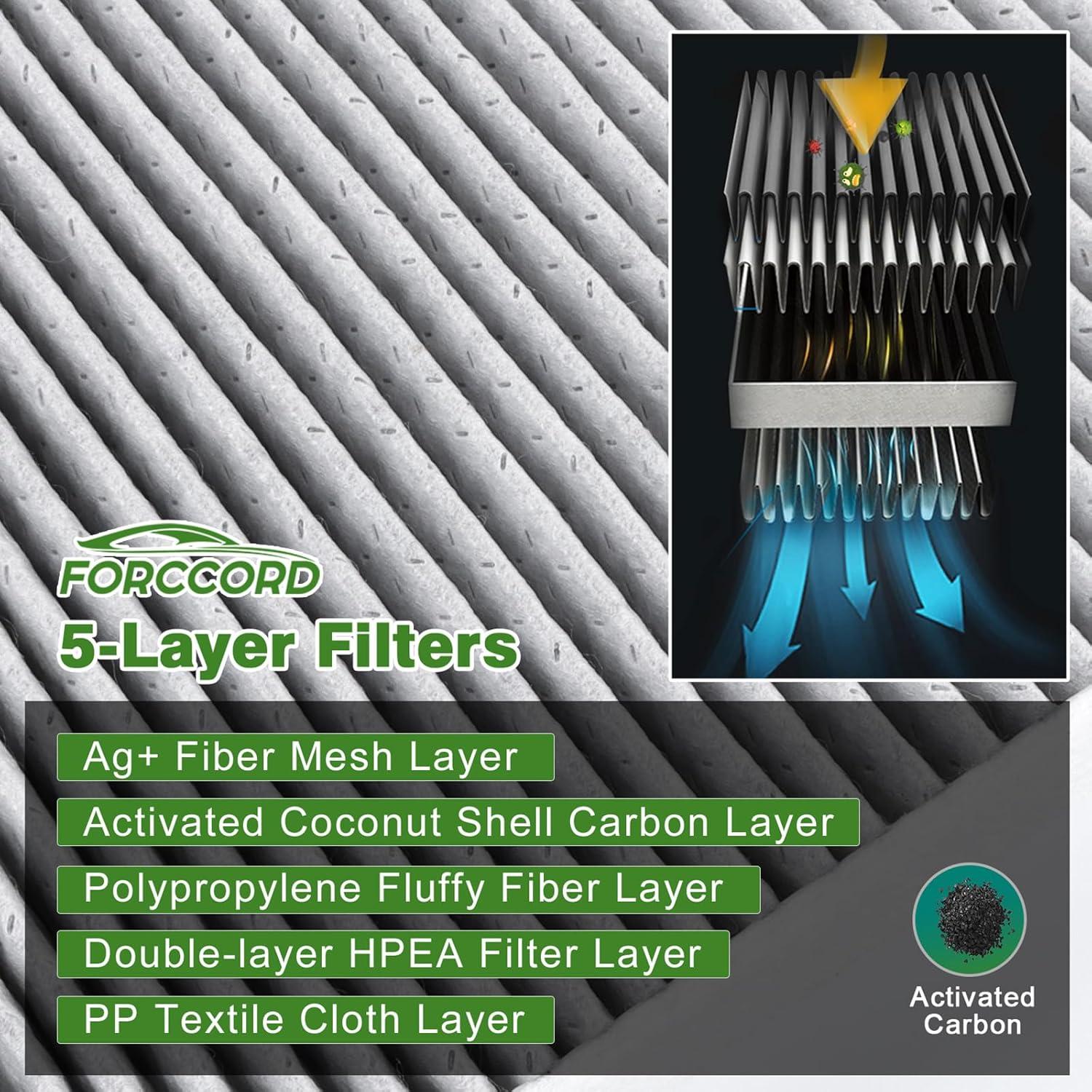 Filtro de aire de cabina Forccord 2019-2026 para Subaru