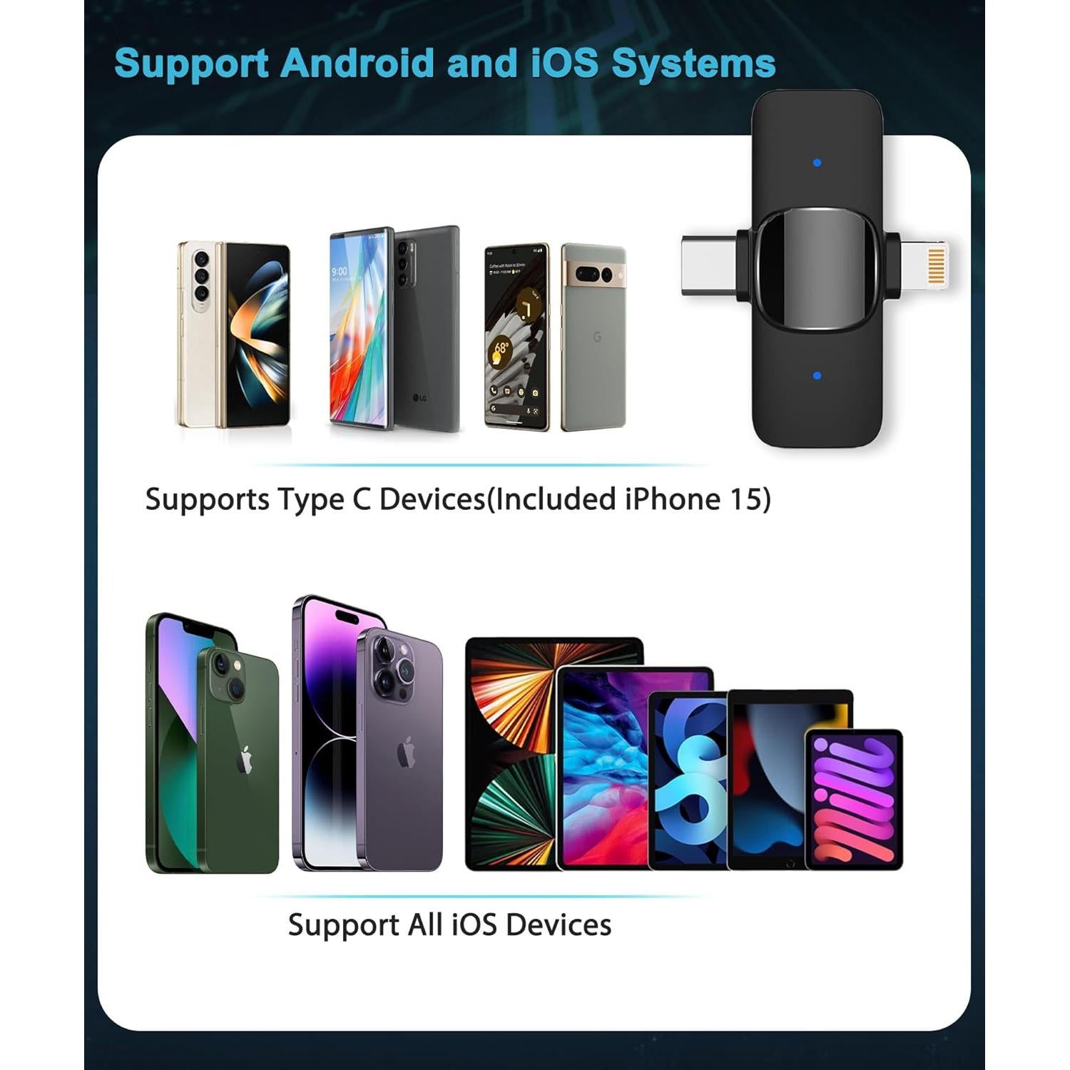 Micrófono Lavalier Inalámbrico Gicorino 2-en-1 USB-C para iPhone